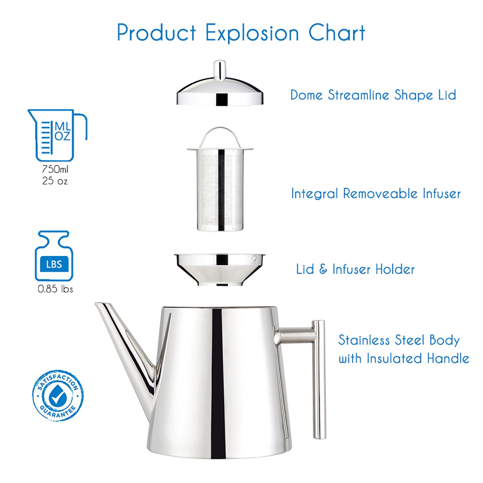Easyworkz Stainless Steel Teapot With Removeable Infuser 27 Oz Stovetop Tea Maker For Fruit Herbal And Infusion Tea