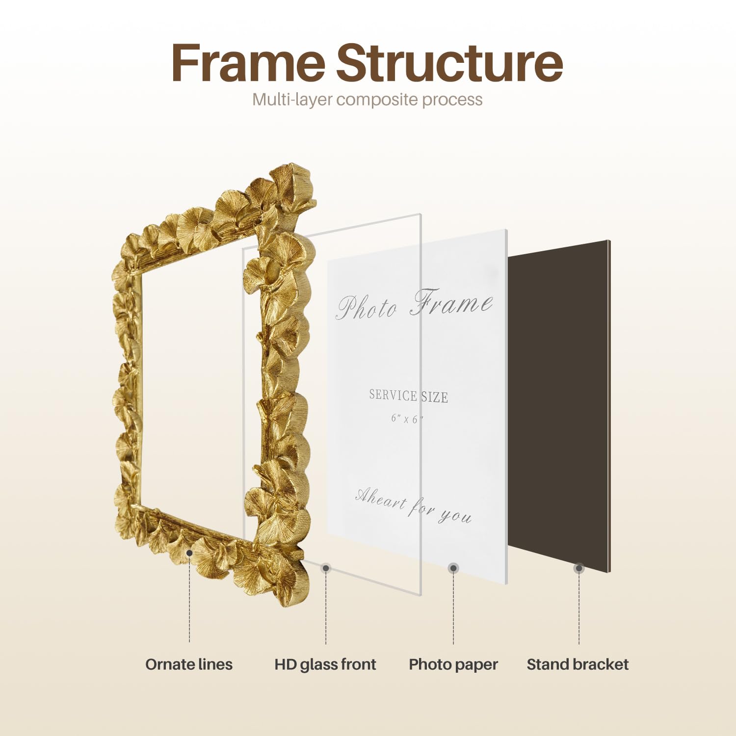 Cuspin Vintage Picture Frame 6x6 Gold Frames, Gold Ornate Leaf Textured Hand-Crafted Resin with Glass Front Antique Photo Frame