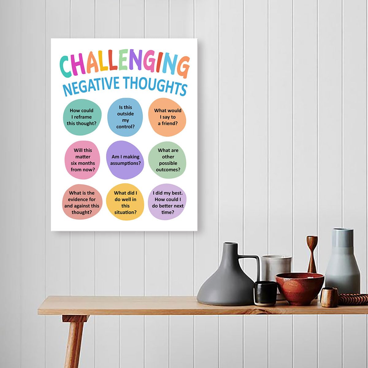 Listngbo Mental Health Canvas Wall Art,Challenging Negative Thoughts Motivational Quote Artwork Painting Prints Poster Ready To