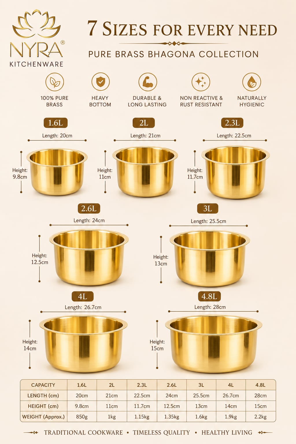 Pure Brass/Peetal Bhagona/Tope | Traditional Multipurpose Cooking Pot - 2.6 ltr