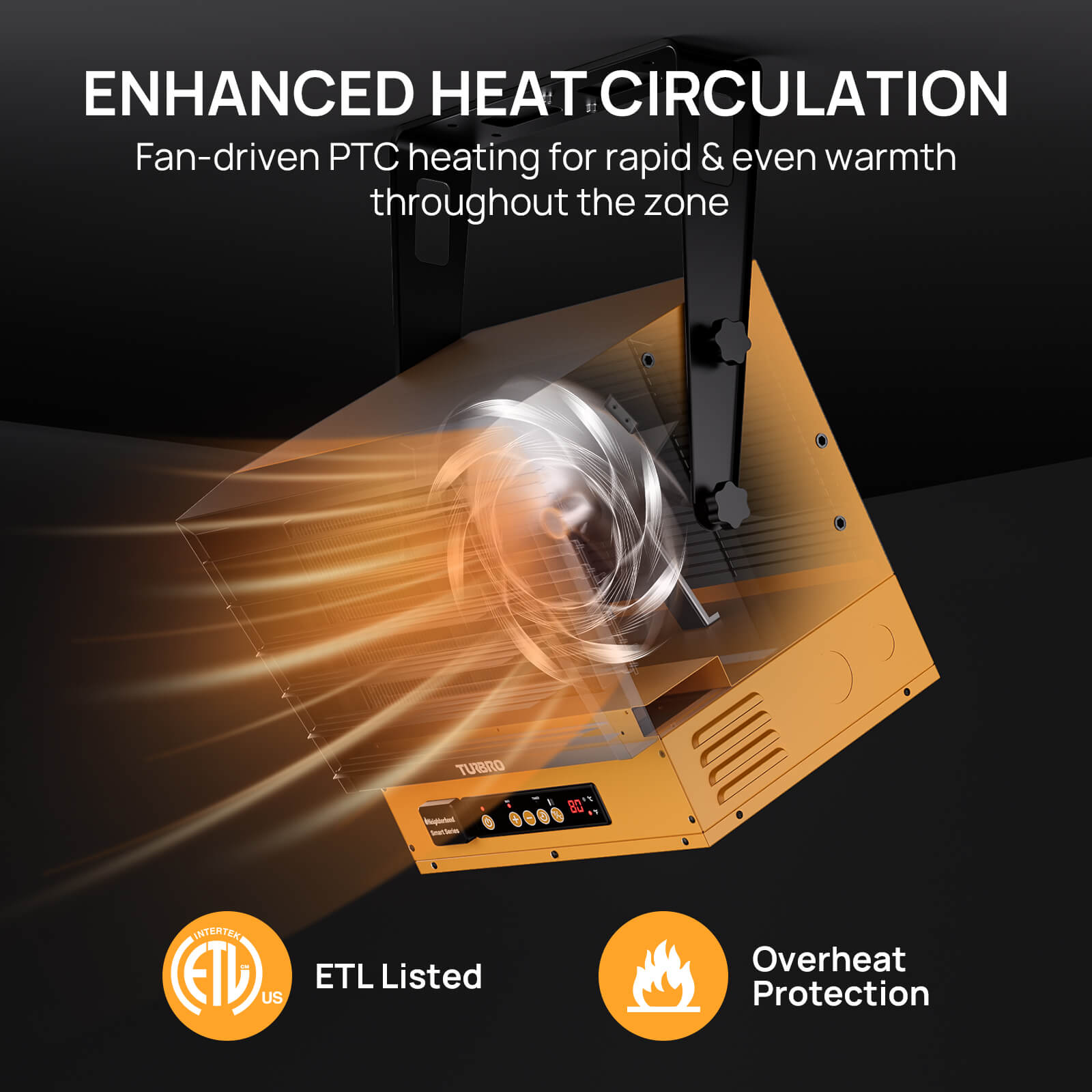 (Open Box) Neighborhood GH10K & GH15K Smart Garage Heater - WiFi Enable