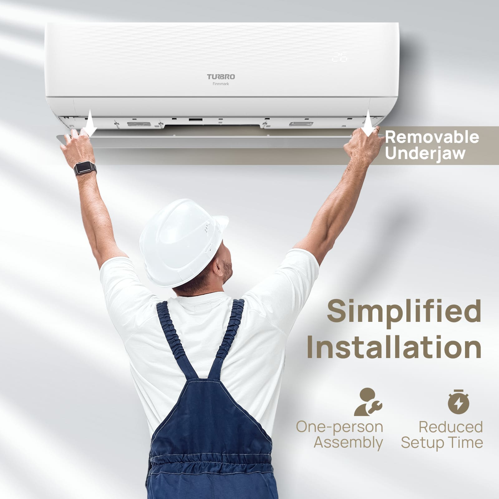 Finnmark 12,000 BTU Single Zone Mini Split AC (R32)