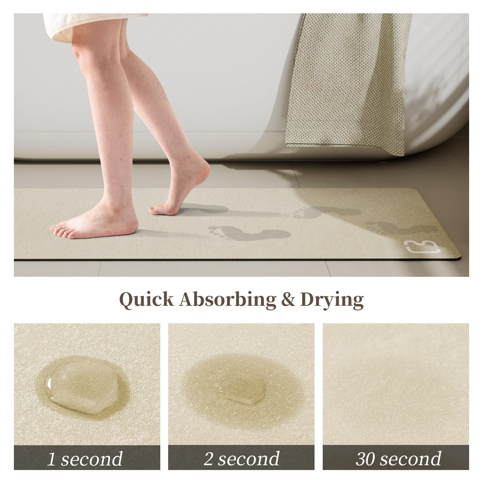 Bathroom Runner Mat Rug Long-Bath Mat For Bathroom Non Slip Absorbent Quick Dry Thin Bath Rug-Bathroom Floor Mat Rubber Backed B
