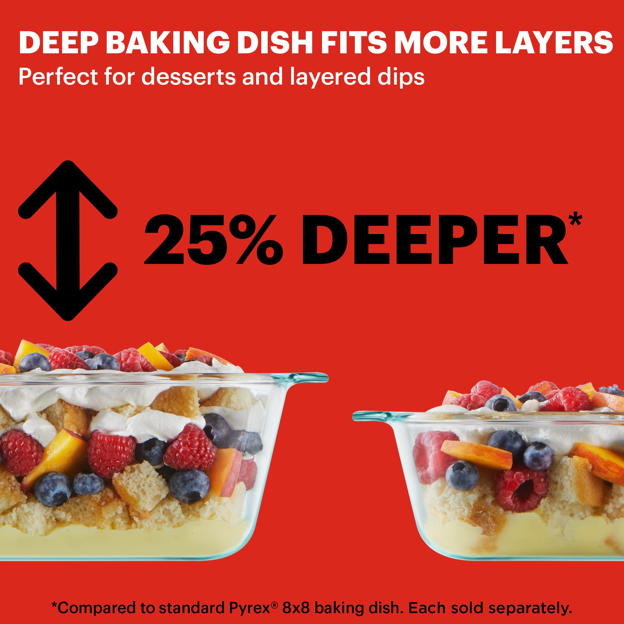 Pyrex Deep Glass Baking Dish With Plastic Lid, Deep Casserole Dish, Glass Food Container, Oven, Freezer And Microwave Safe, Clea
