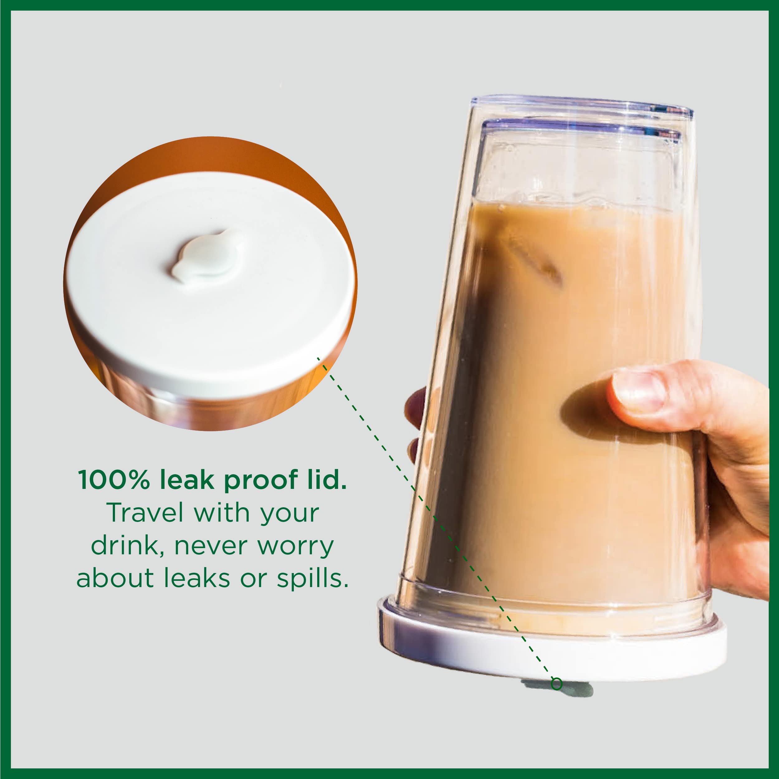 Reusable Iced Coffee Cup (24 Oz/Venti), Leak Proof And Double Wall Insulated Iced Coffee Tumbler, Come With Reusable Plastic And