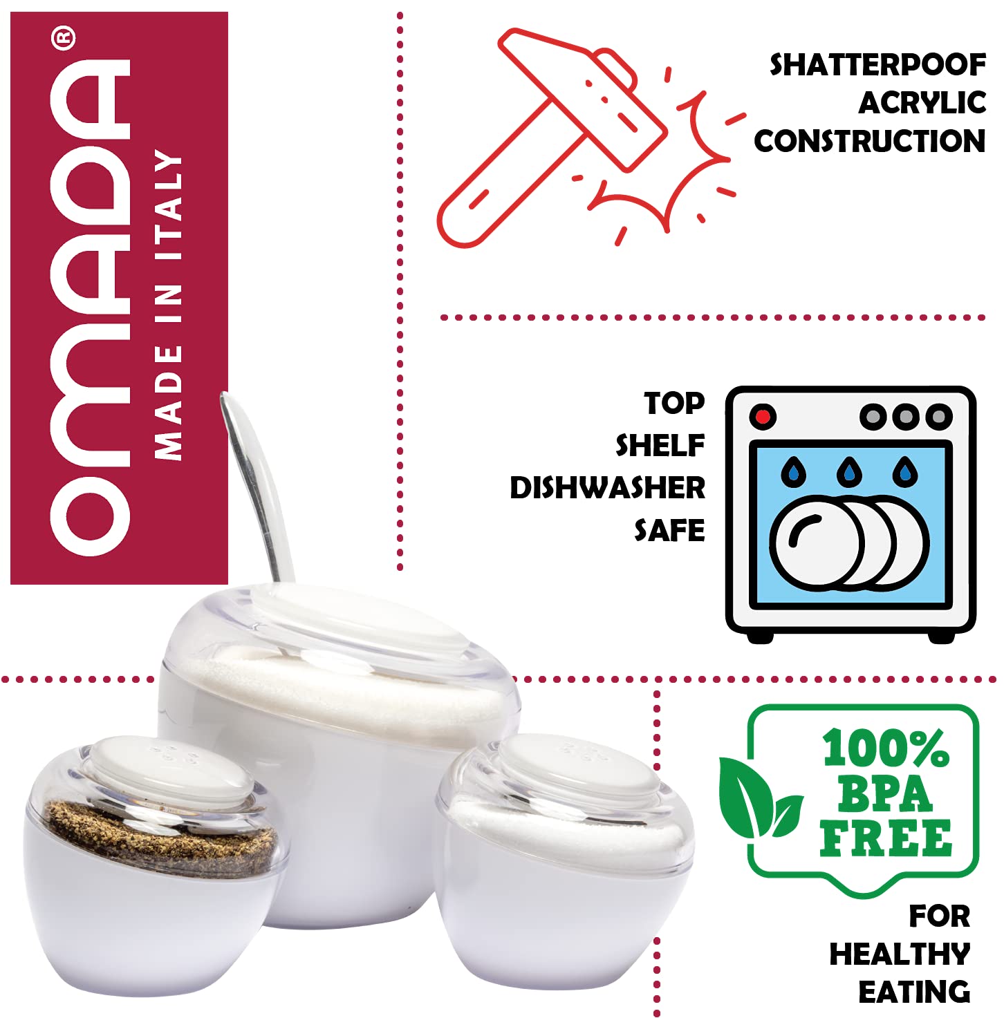 Omada Sugar Bowl + Salt/Pepper Shakers: Blue Acrylic Spice Dispenser And Sugar Bowl Set - Cute Kitchen And Table Accessories - E