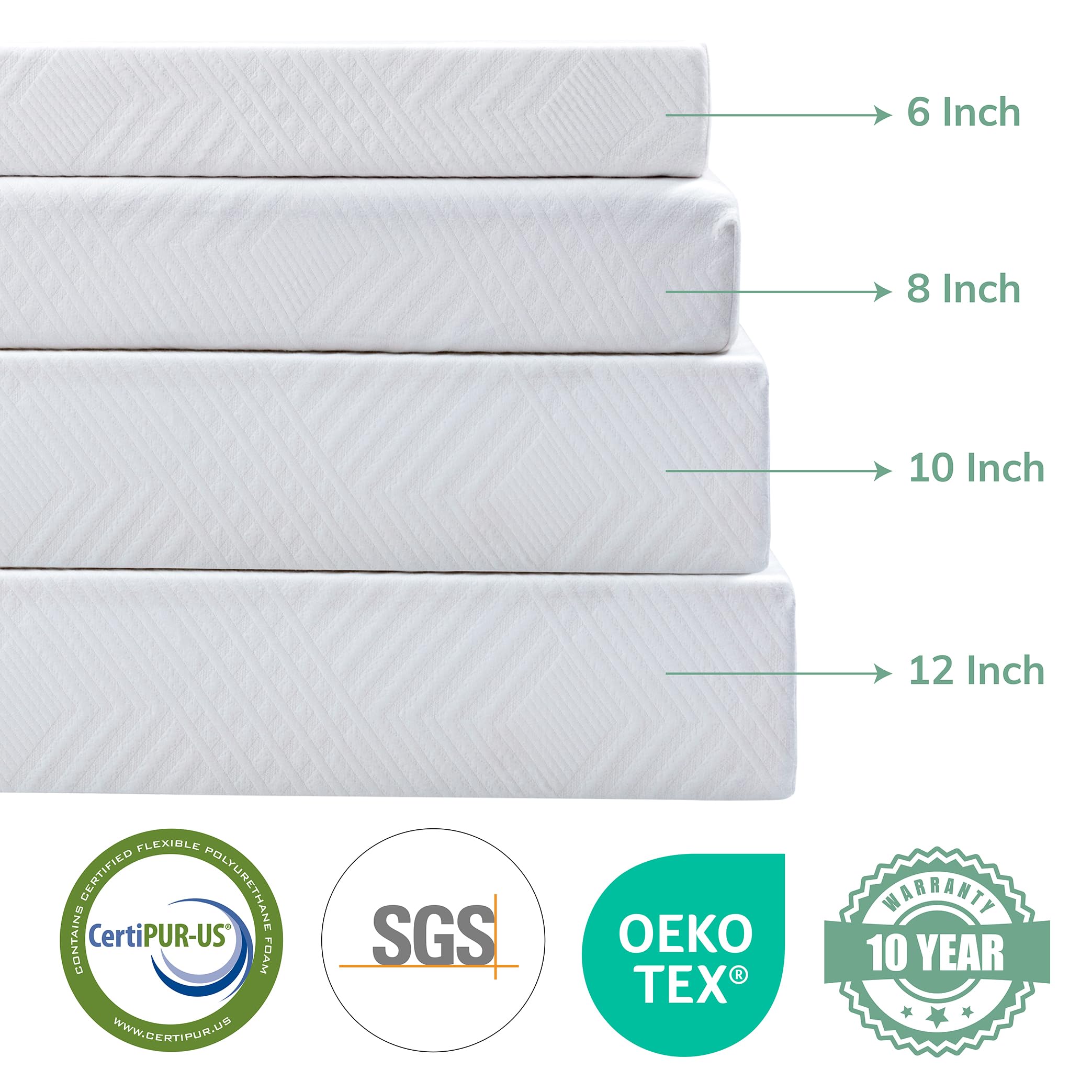 EGO White 10 inch King Memory Foam Mattress  Cooling Gel Green Tea Mattress Bed in a Box  CertiPUR-US Certified  76''?0''  Medium Firm