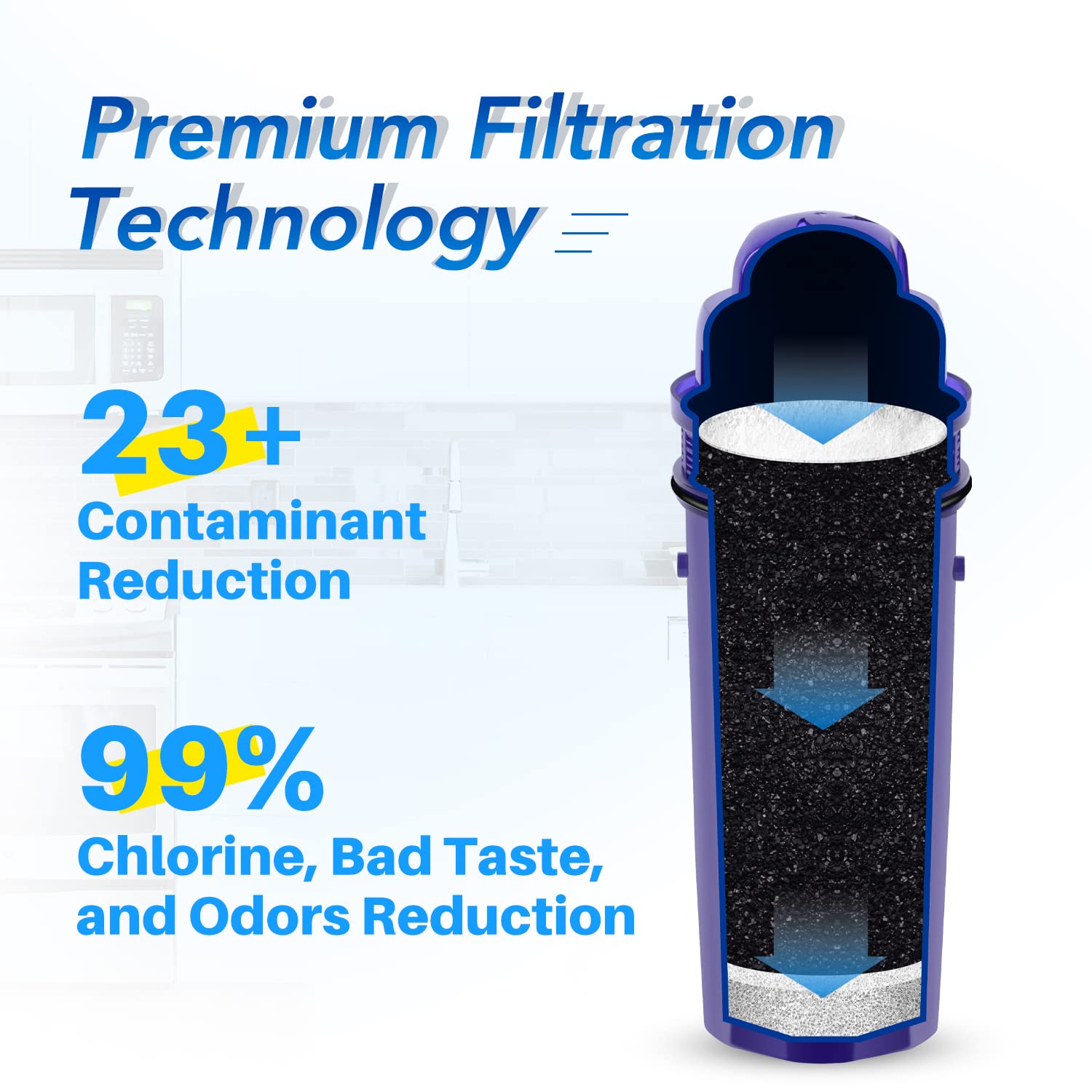 Icepure Pitcher Water Filter Replacement For Pur Crf950Z, Crf-950Z, Ppf900Z, Ppf951K, Ppt700W, Cr-1100C, Cr1100Cv, Ds-1800Z, Ppt