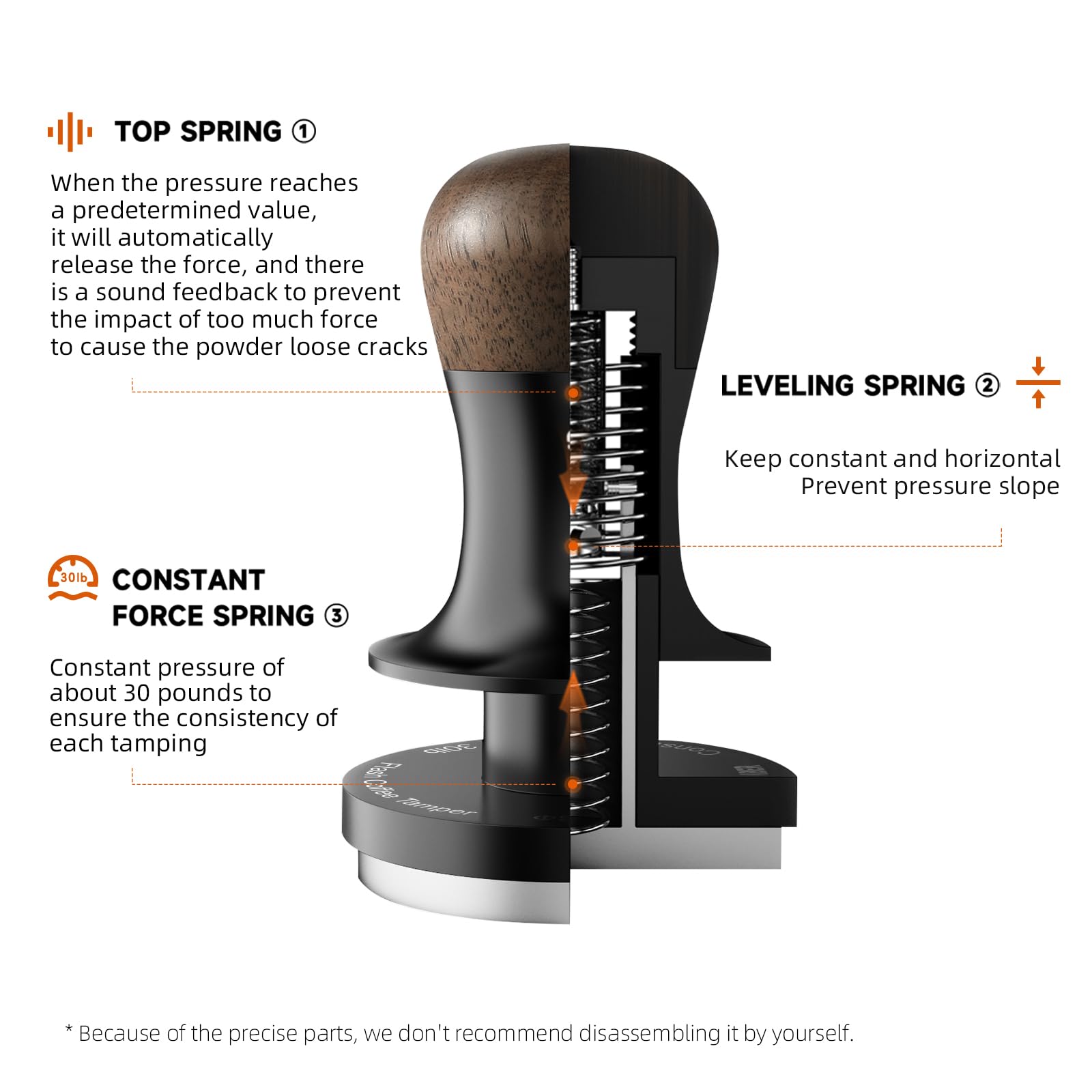 Mhw-3Bomber 58.35Mm Espresso Coffee Tamper With Three Spring Loaded Calibrated Espresso Tamper 30Lbs Espresso Hand Tamper With S
