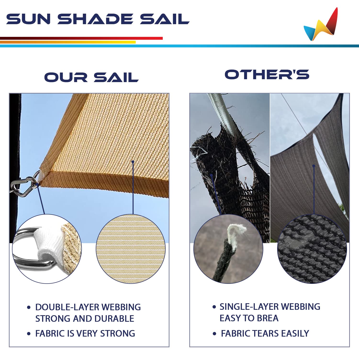 Windscreen4Less Sun Shade Sail 12 X 12 X 12 Uv Block Canopy Covers For Outdoor Patio Backyard Garden Awning Carpot Lawn Deck