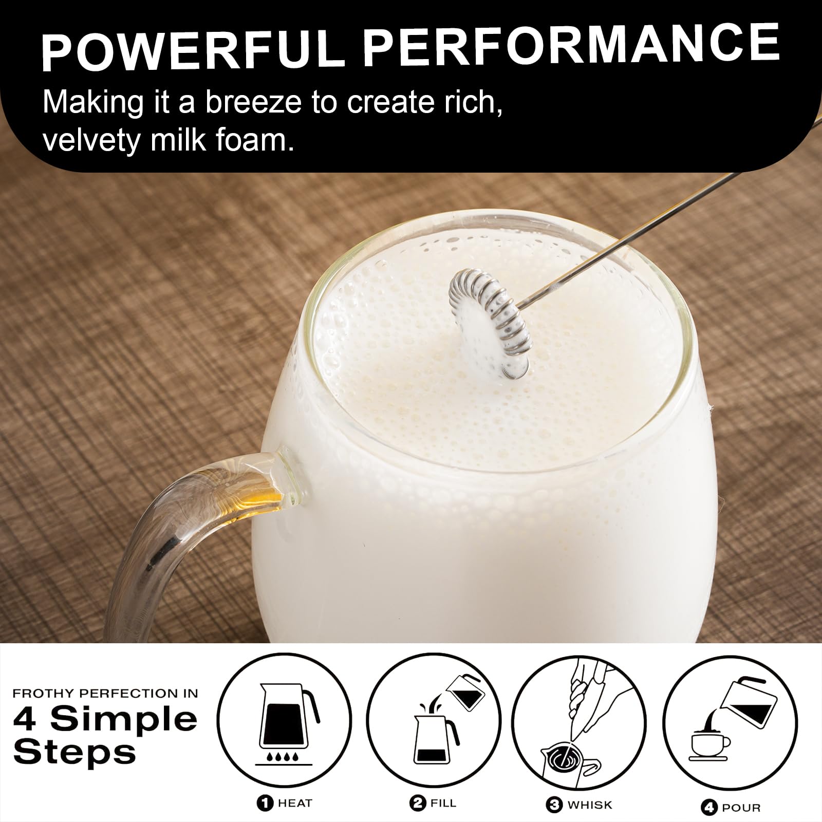Milk Frother 2 Pack, Handheld Foam Maker,Mini Drink Mixer And Coffee Blender Frother For Coffee Bar Accessories, Latte, Cappucci