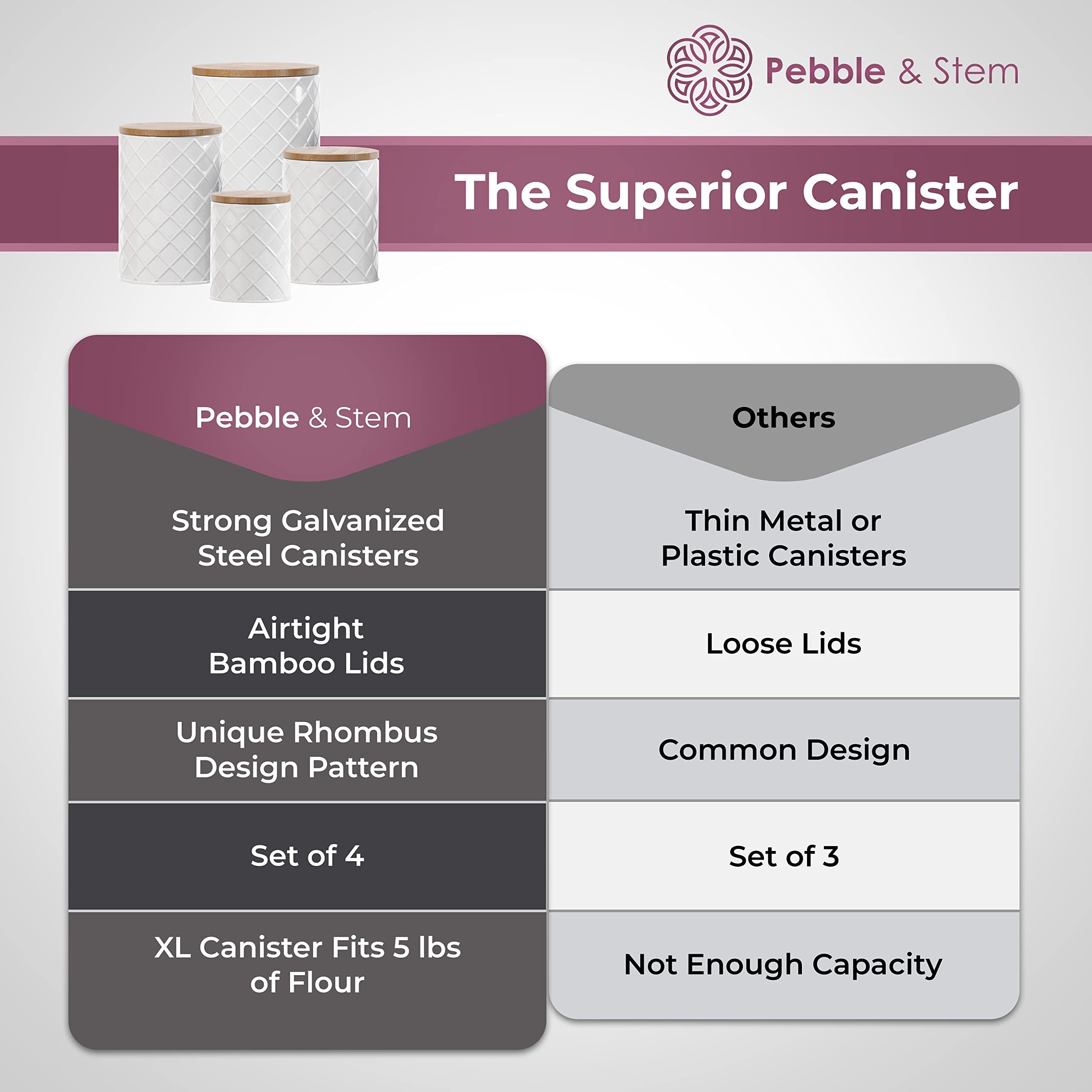 Pebble  Stem White Canister Sets For Kitchen Counter, Kitchen Canisters Set Of 4, Airtight Countertop Flour And Sugar Containers