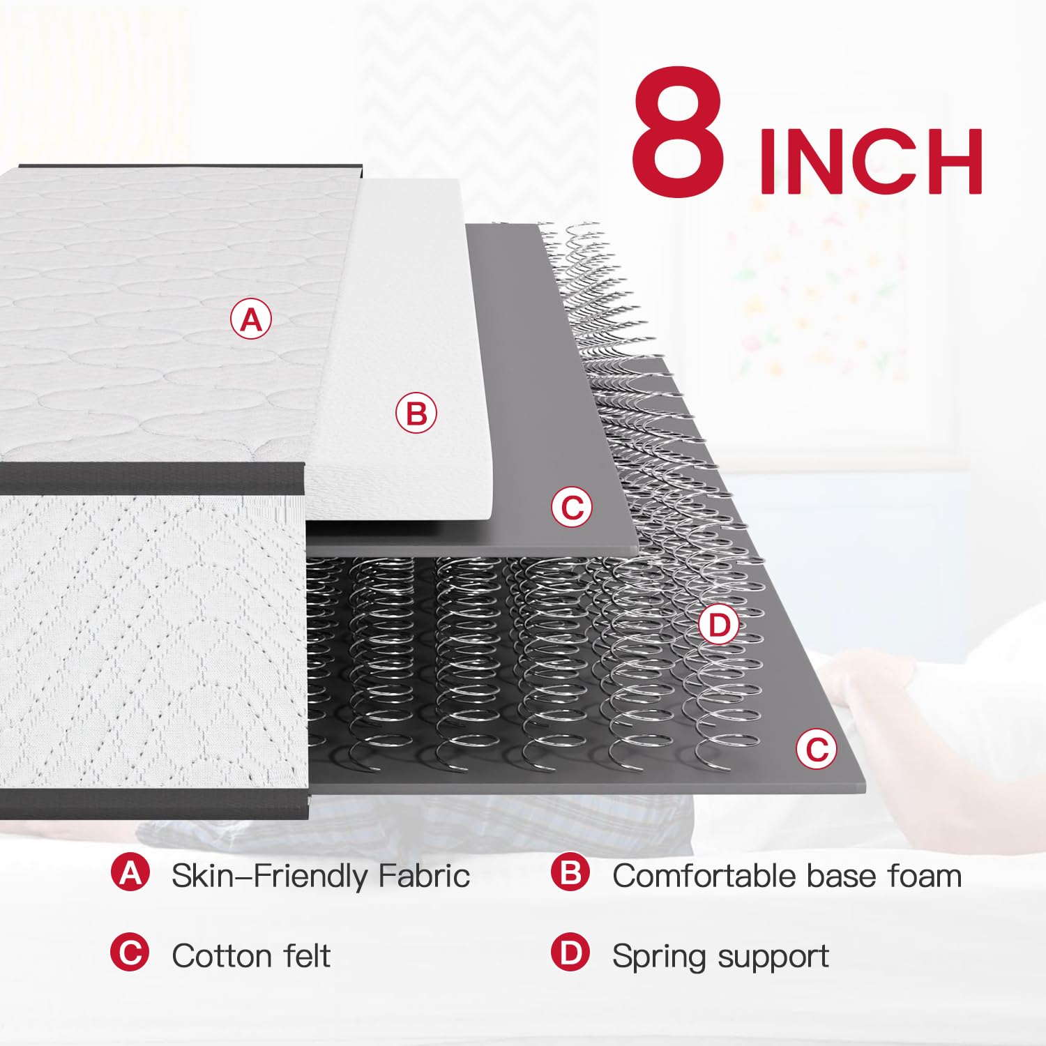 Paylesshere 8 Inch Mattress Medium Firm Spring Mattress Cool Sleep Pressure Relief King Size Mattress In A Box Fiberglass Free C