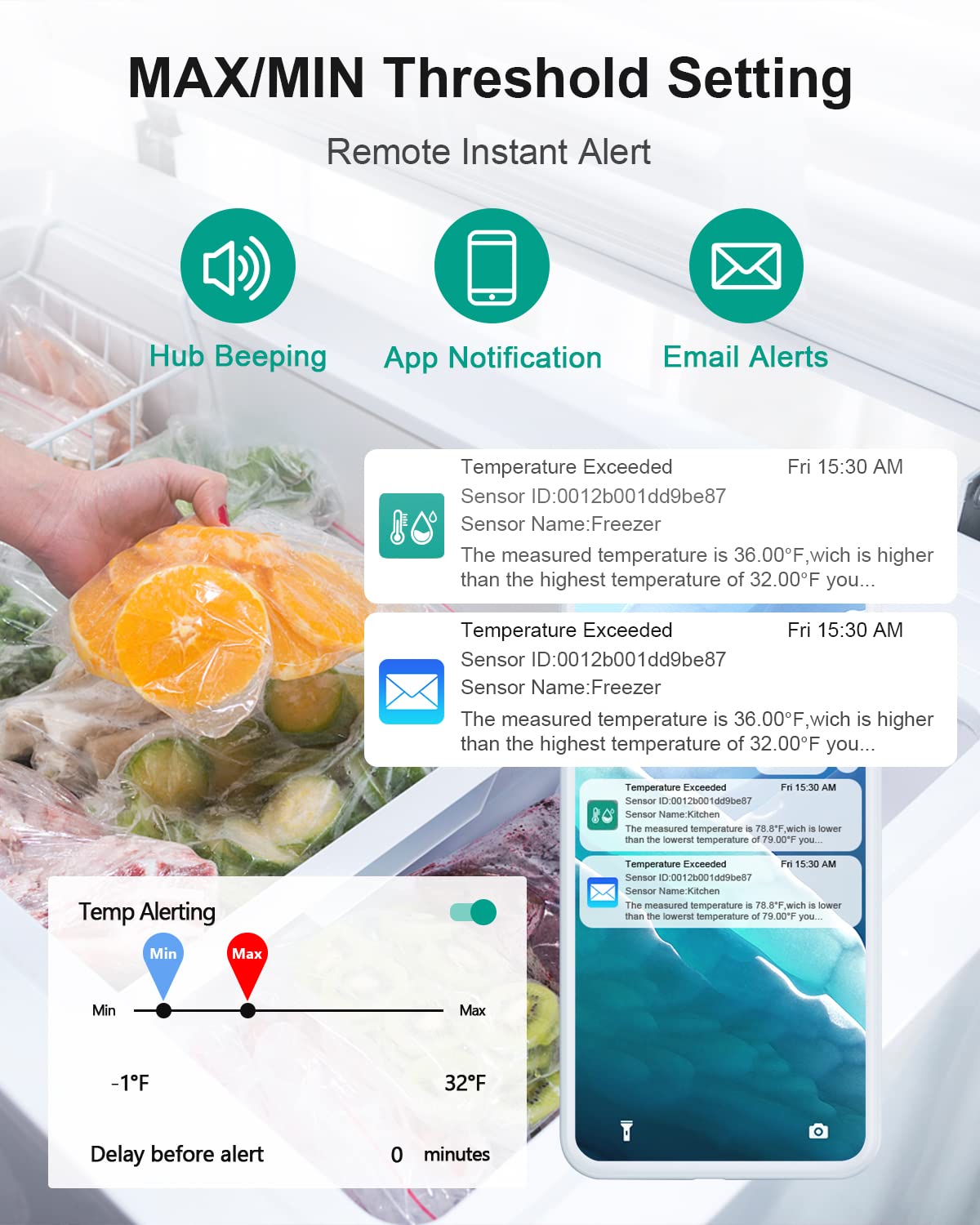 Mocreo Wifi Thermometer Freezer Alarm, Email Alert, App Notification, Data Record Export, No Subscription Fee, Remote Wireless T