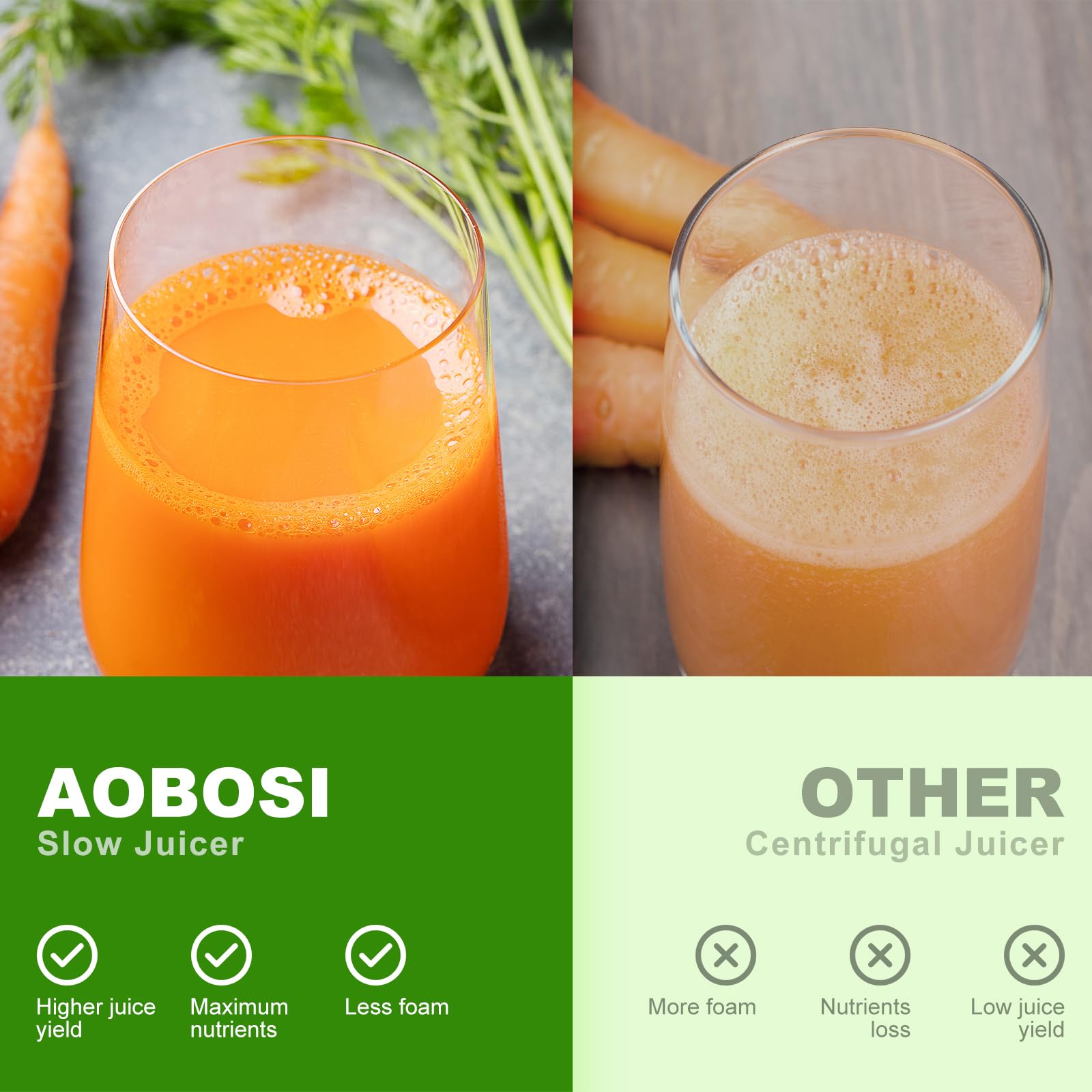 Juicer Machine  Aobosi Slow Masticating Juicer  Cold Press Juicer Machines with Reverse Function  Quiet Motor  High Juice Yield with Juice Jug & Brush for Cleaning  Black