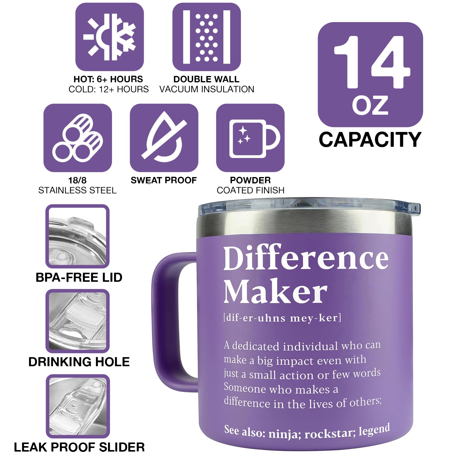 94Bright Difference Maker Gifts for Men Women - Dad Day Gifts for Dad, Husband, Thank You, Birthday Presents for Men, Appreciati