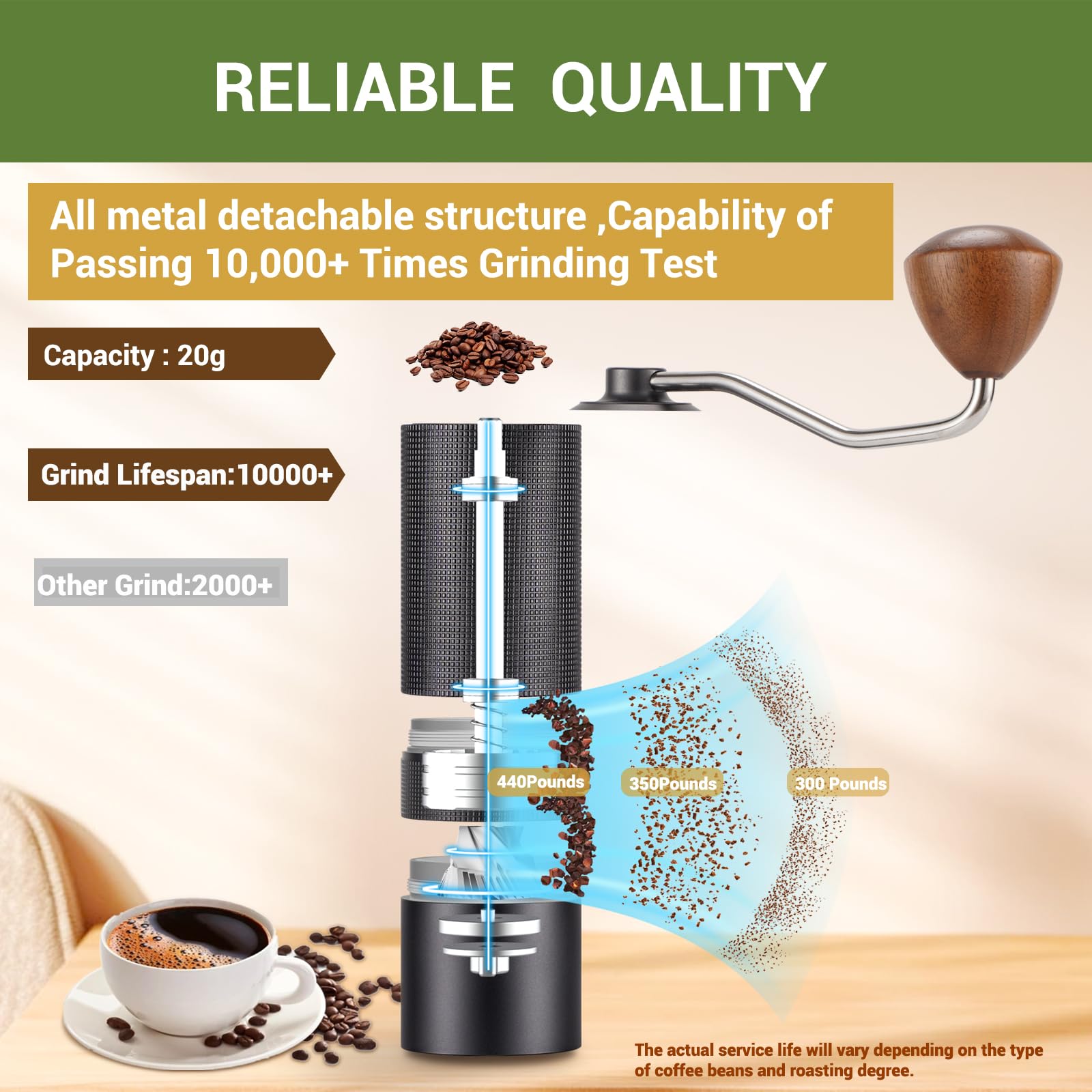Manual Coffee Bean Grinder,Popsweeter C38 Hand Coffee Grinder With Stainless Steel Conical Grinding Burr For Espresso,Pour Over,