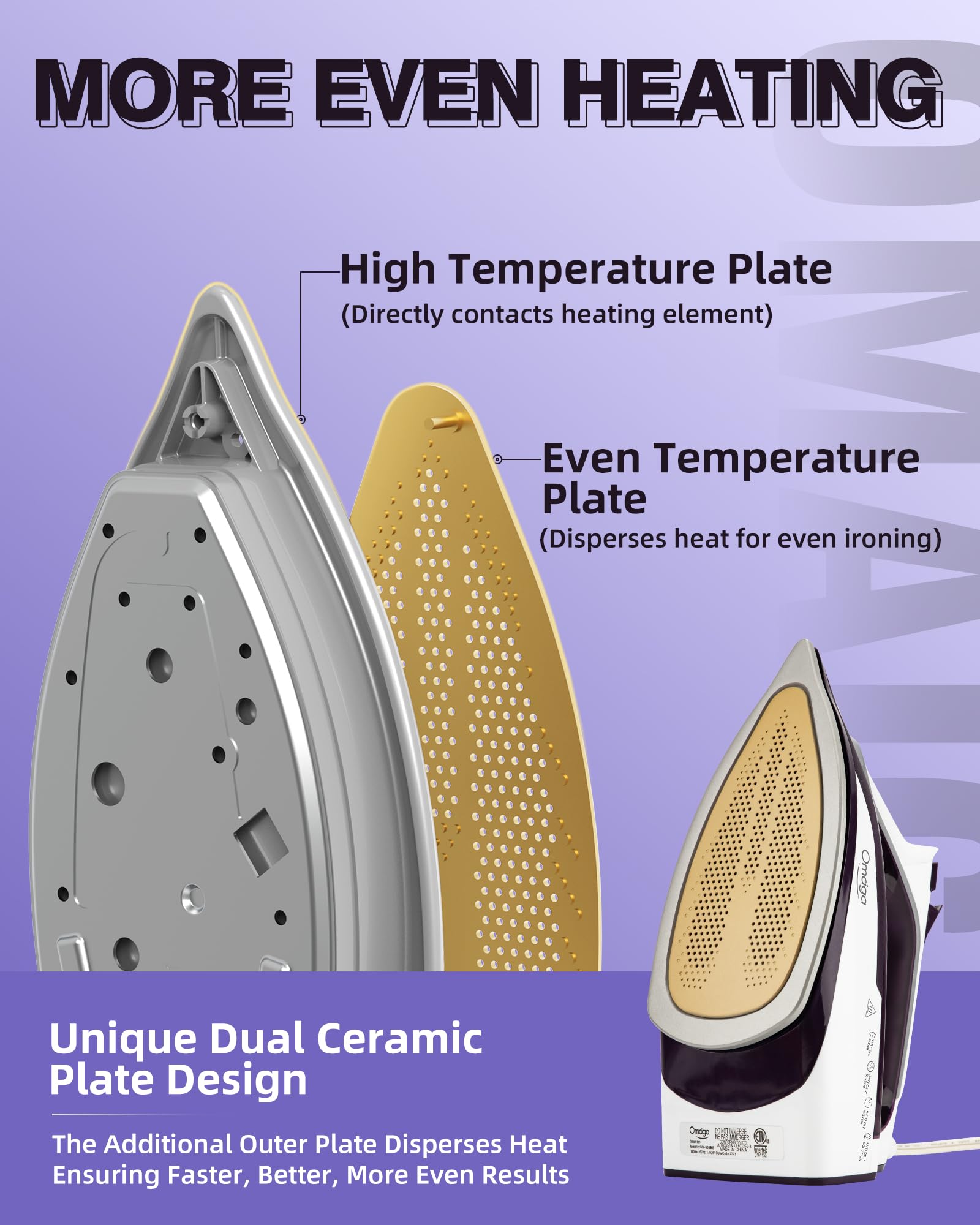 Steam Iron For Clothes, 1750W Clothes Iron With Double-Layer Ceramic Soleplate, Iron For Clothes With 13.52Oz Water Tank, Clothi