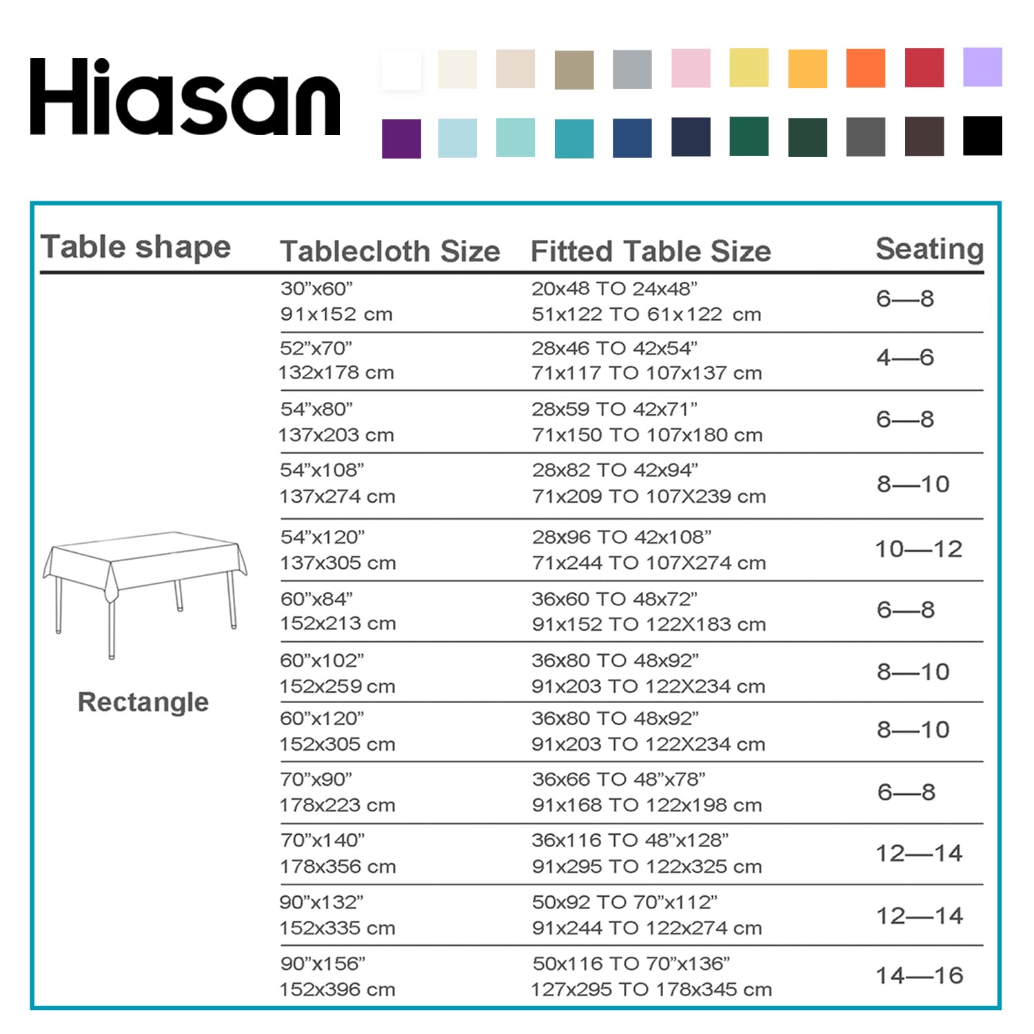 Hiasan 60 X 102 Inch Checkered Tablecloth Rectangle - Waterproof, Wrinkle Resistant And Washable Gingham Table Cloth For Outdoor