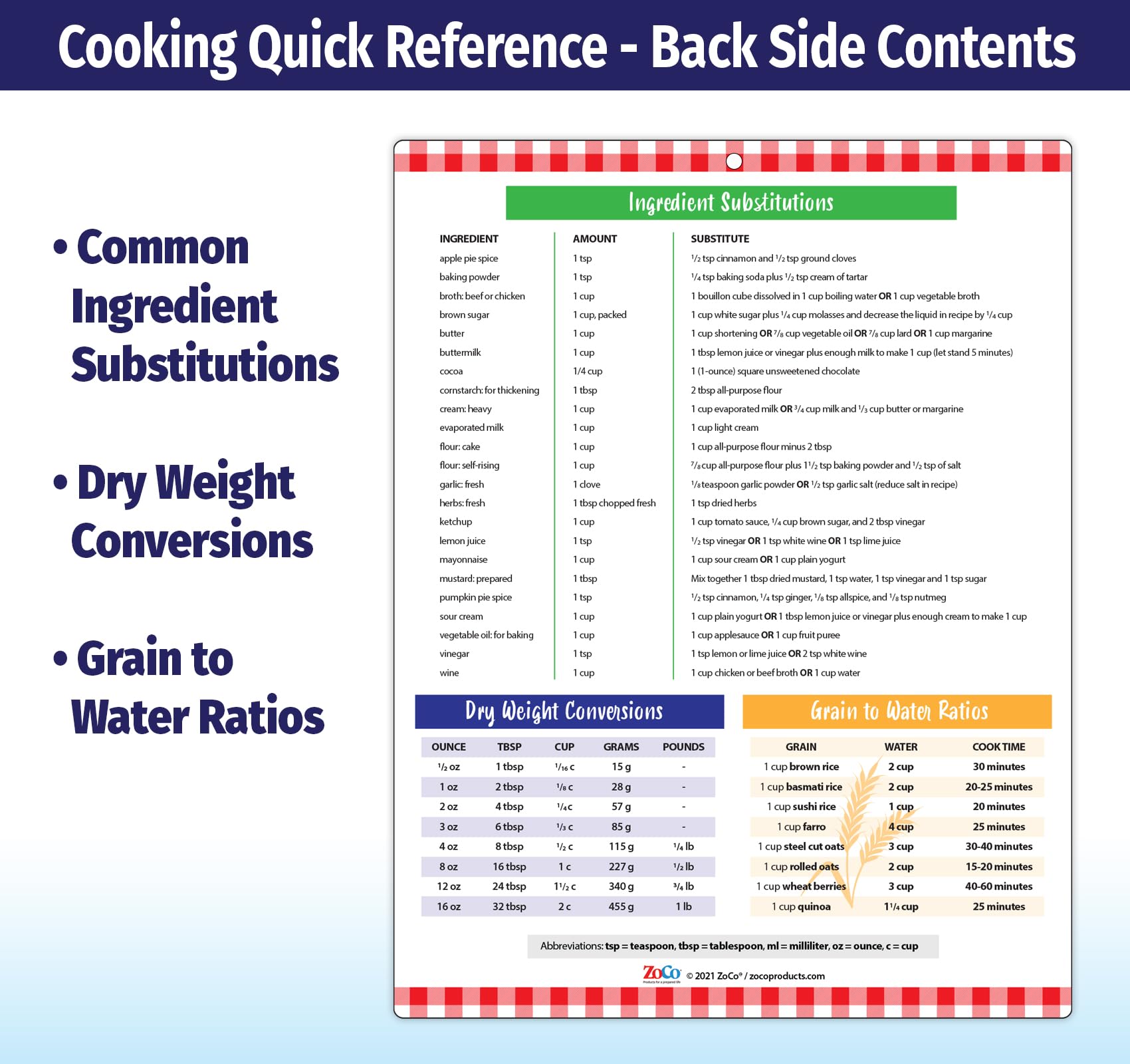 Cooking Conversion Chart Kitchen Magnet - Liquid, Dry Weight, Oven Temperature Conversions - Food, Meat Internal Temperature Gui
