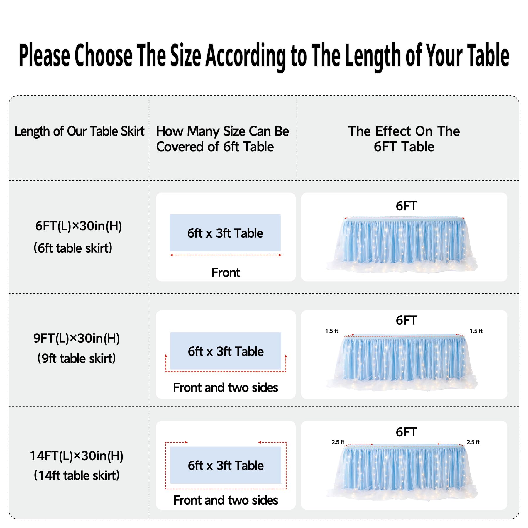 Leegleri Baby Blue Tulle Tutu Table Skirt For Baby Shower Wedding And Birthday Party,Led Table Skirt For Rectangle Or Round Tabl