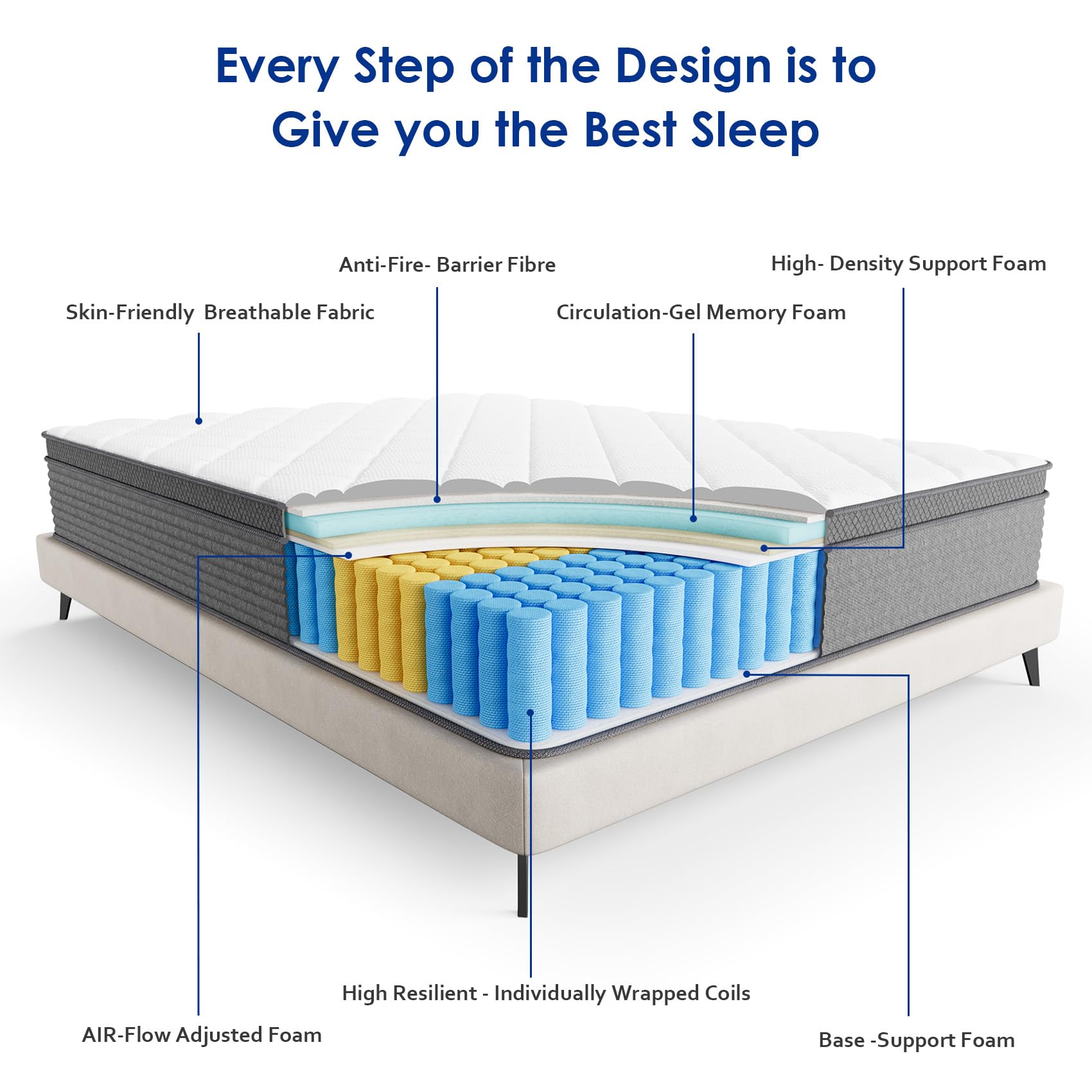 Mubulily Full Mattress,12 Inch Hybrid Memory Foam Mattress And Single Pocket Springs Reduce Pressure And Relieve Back Pain & Coo