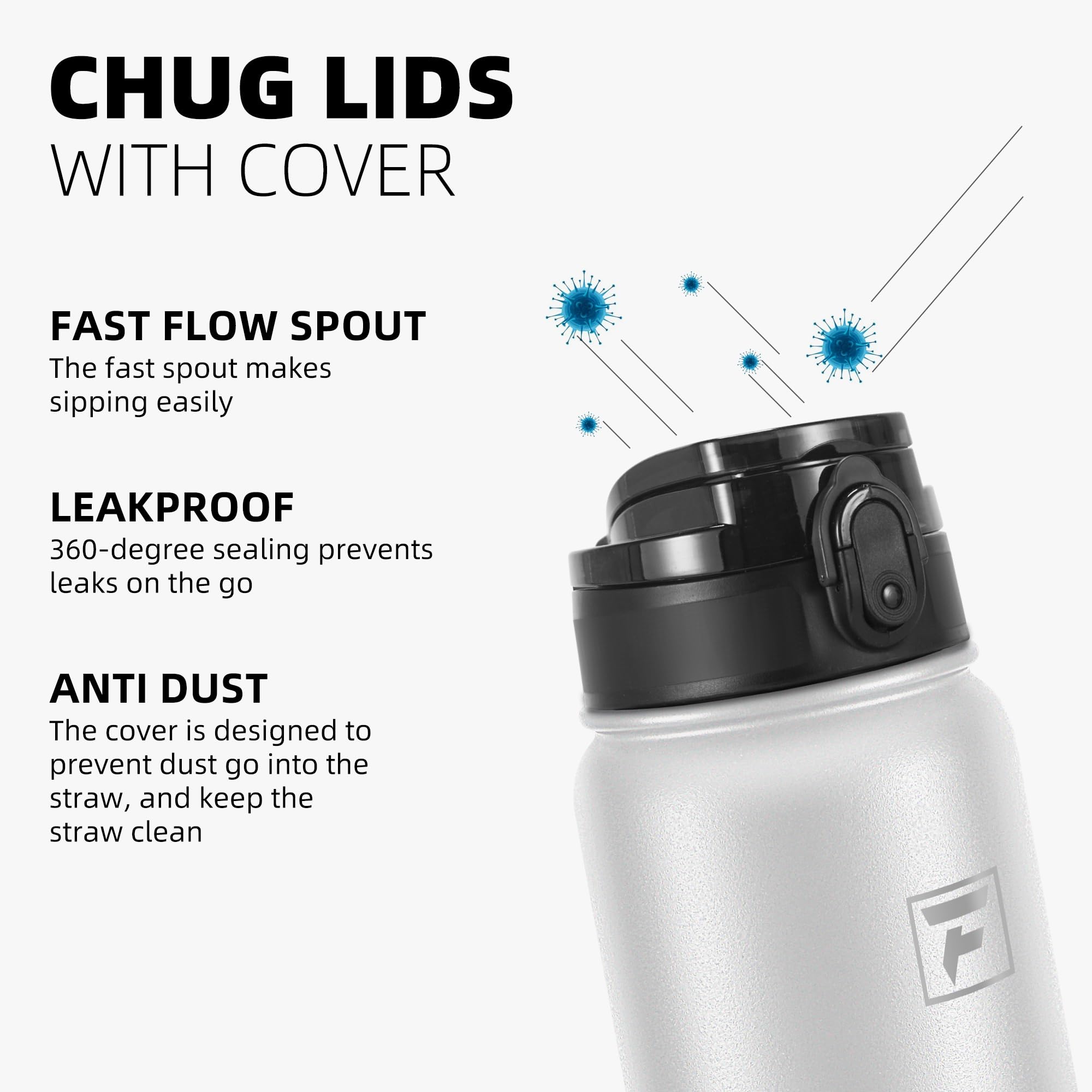 Fanhaw 20 Oz Insulated Stainless Steel Water Bottle With Chug Lid - Leak & Sweat Proof With Anti-Dust Lid (White Black)