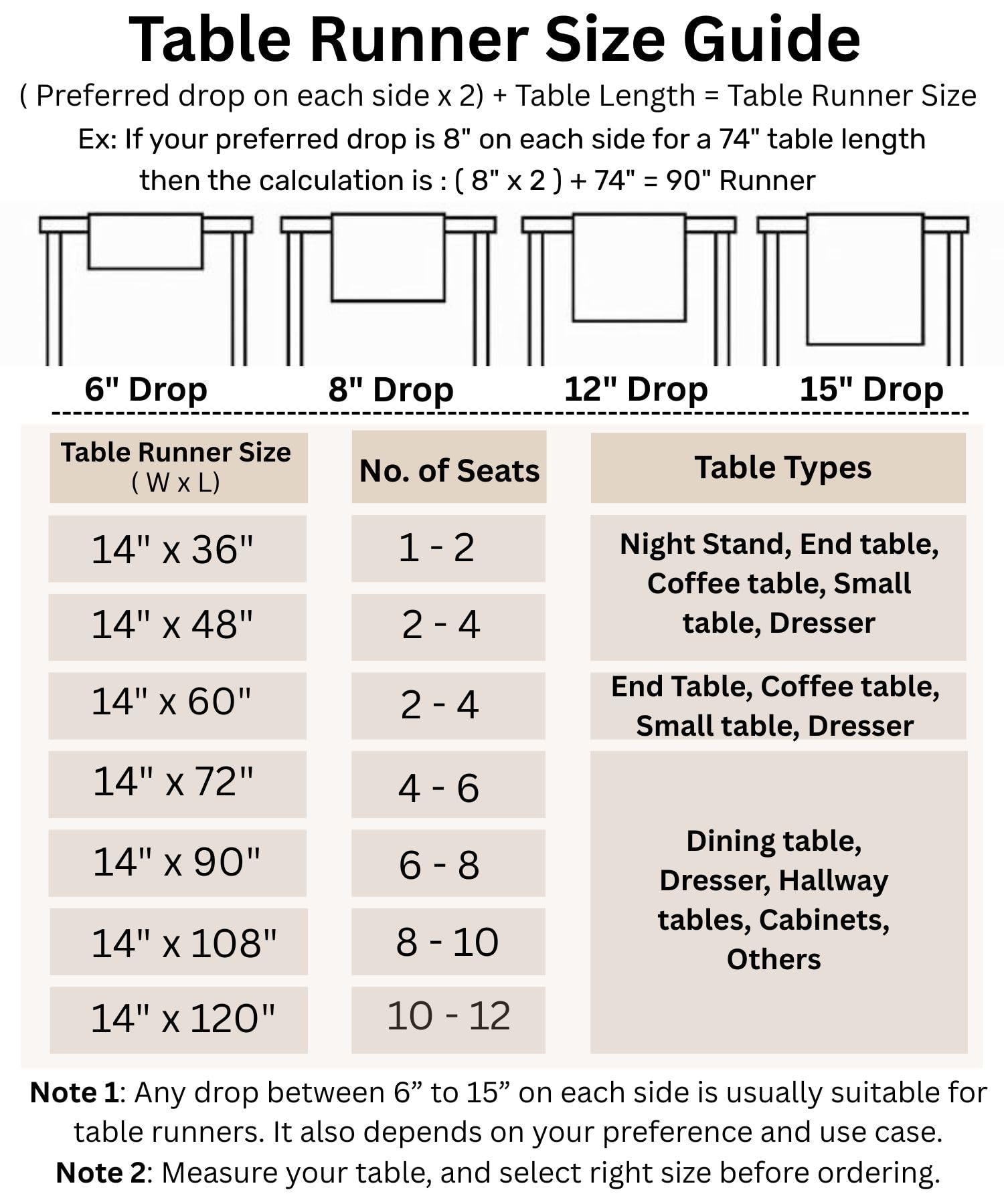 Solino Home Linen Table Runner 156 Inches Long - Athena, 100% Pure Linen Oyster Grey Dining Table Runner 14 x 156 Inch for Fall,