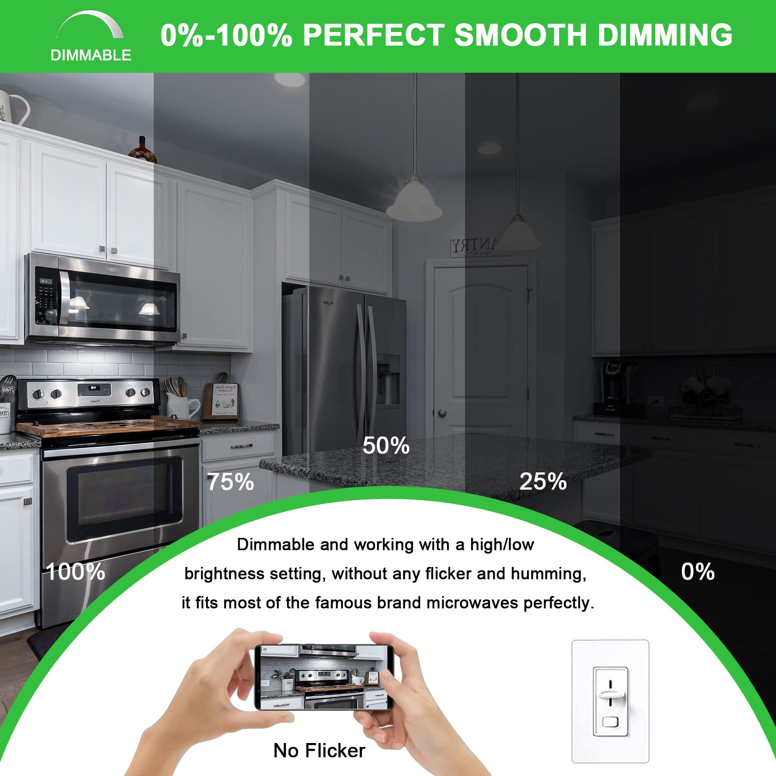 Gaormii LED Microwave Over Stove Light Bulb Replacement, 40W, E17 Base, 6000K Daylight White, Dimmable, 2-Pack