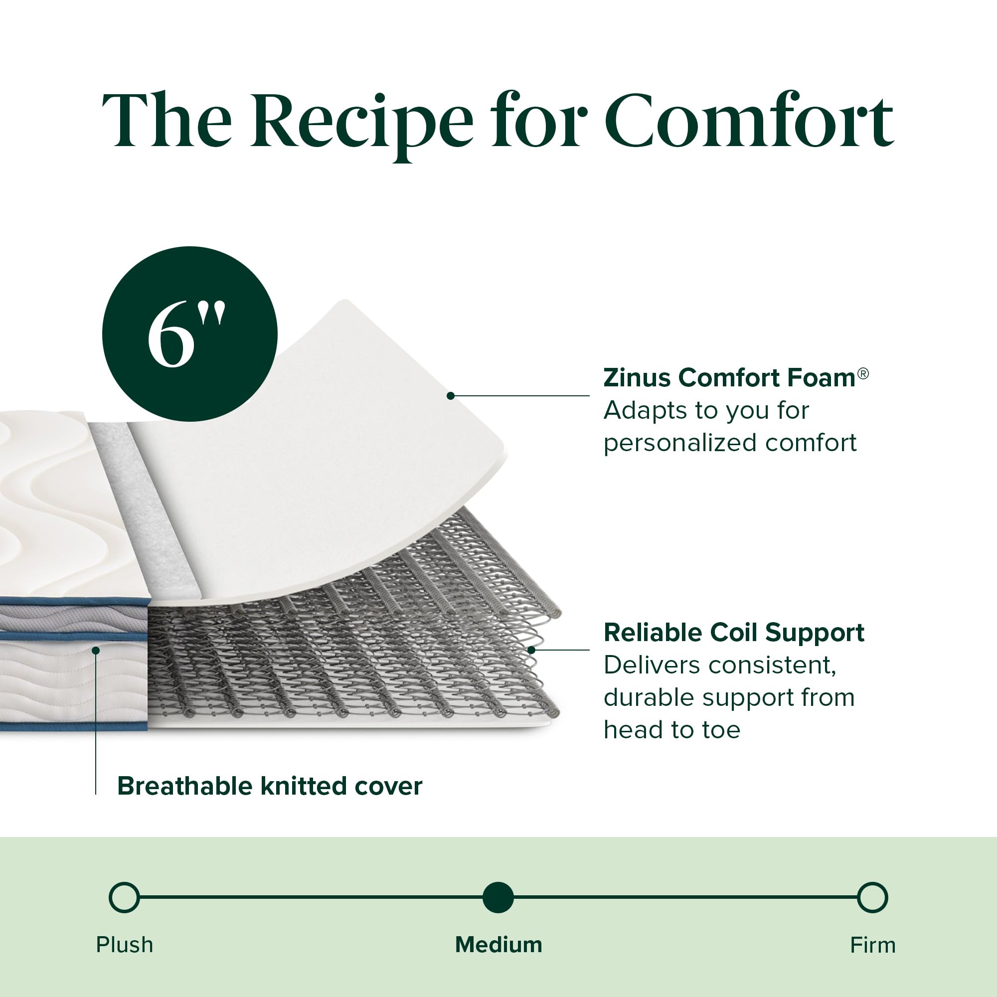Zinus 6 Inch Spring Sensation Hybrid Mattress [New Version], Full, Fiberglass Free, Medium Firmness, Durable Support, Certified