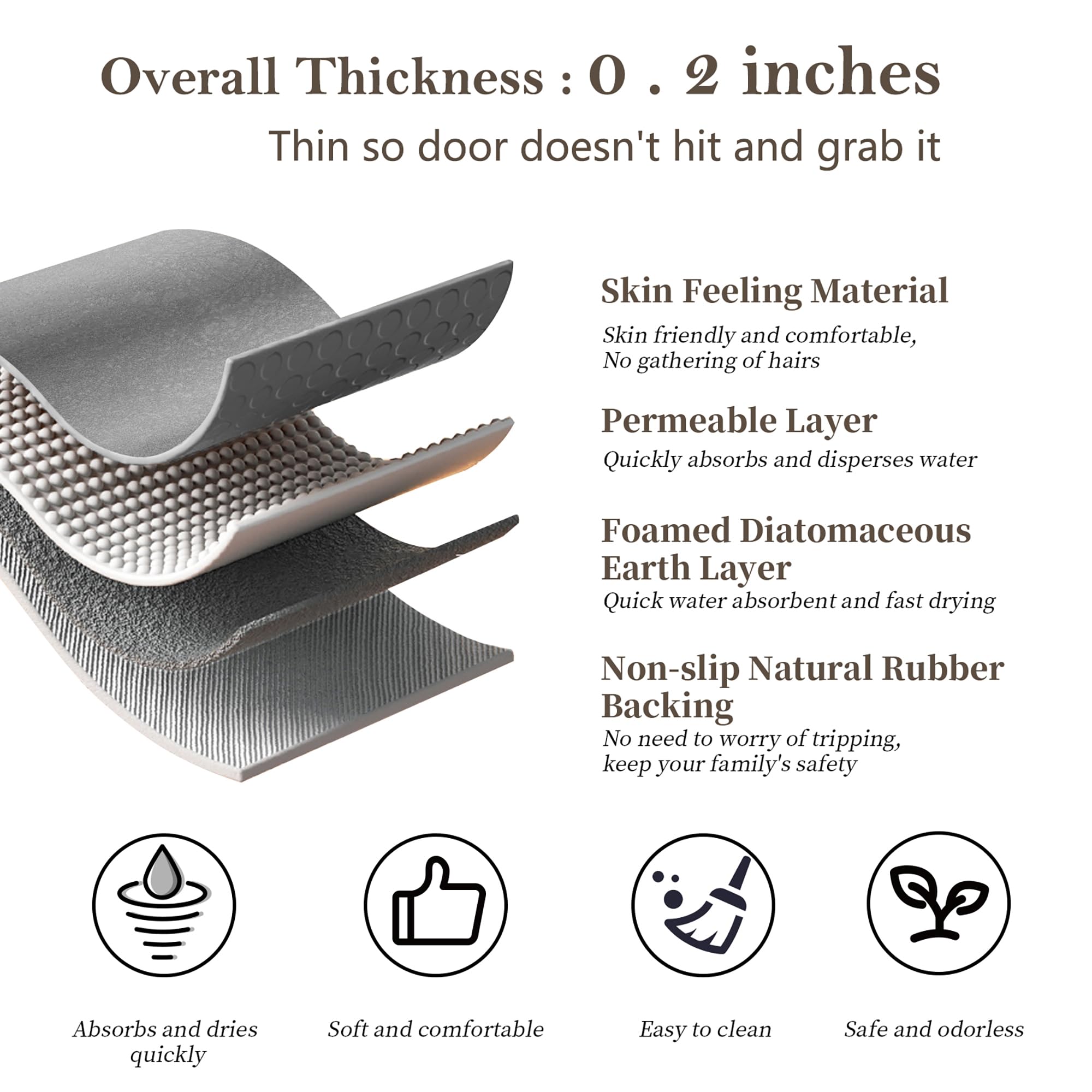 Bathroom Runner Mat Rugs Long Diatomite Stone Bath Mat Large Super Absorbent Diatomaceous Earth Bath Mat Non Slip Rubber Backed