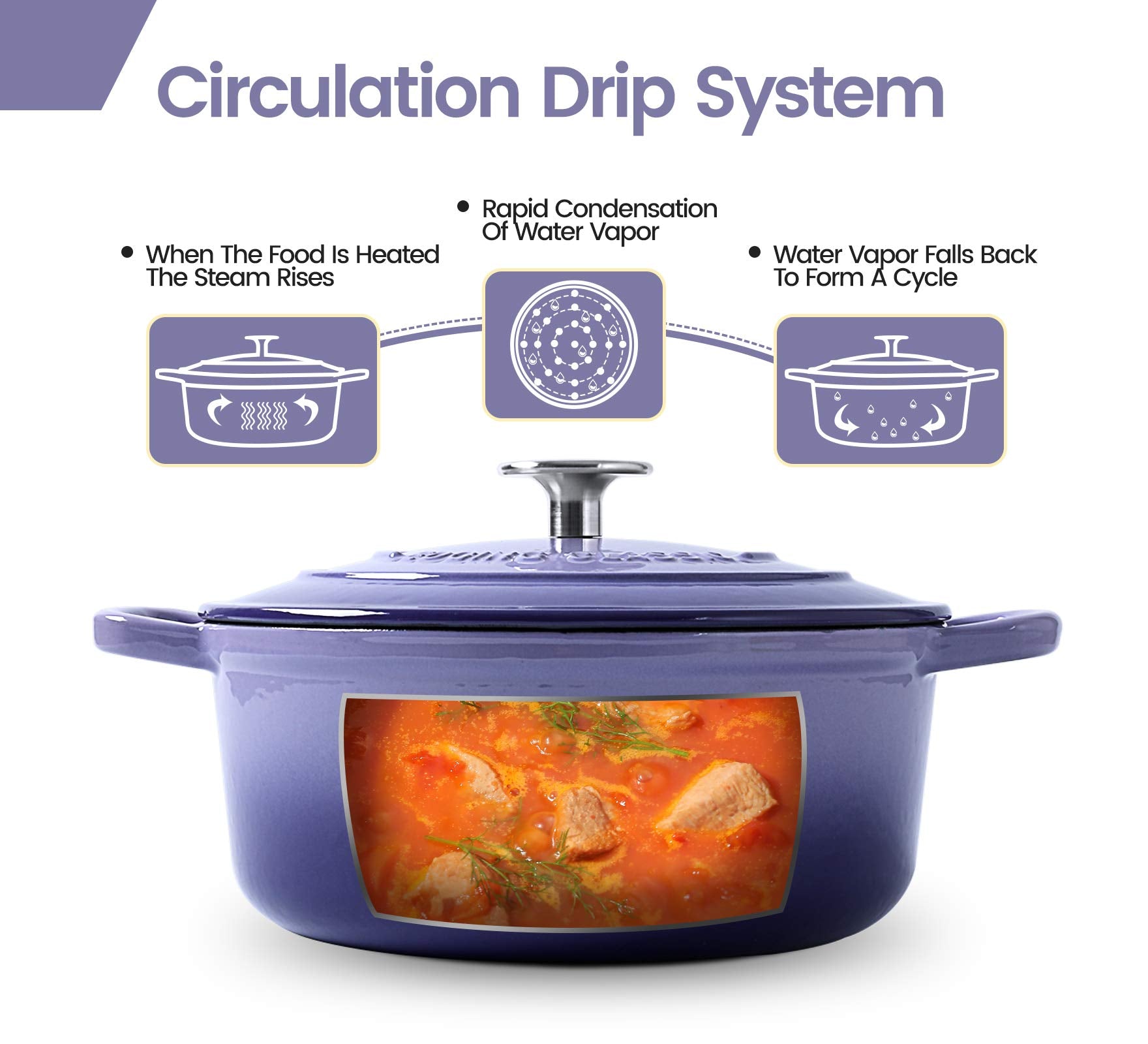 Edging Casting Enameled Cast Iron Covered 5.5 Quart Dutch Oven With Dual Handle, Purple