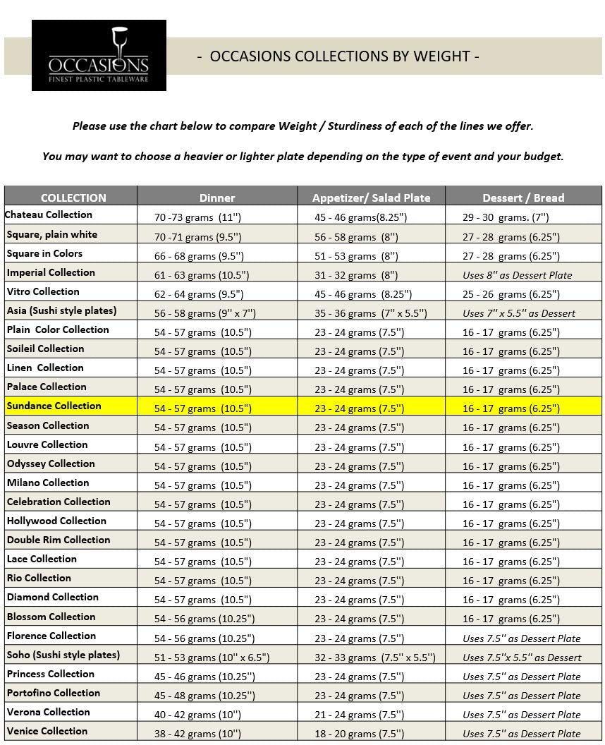 ' OCCASIONS '' 50 Plates Pack (25 Guests)-Heavyweight Wedding Party Disposable Plastic Plate Set -25 x 10.5'' Dinner + 25 x 7.5'' Salad/Dessert plates (Sundance in White & Gold)