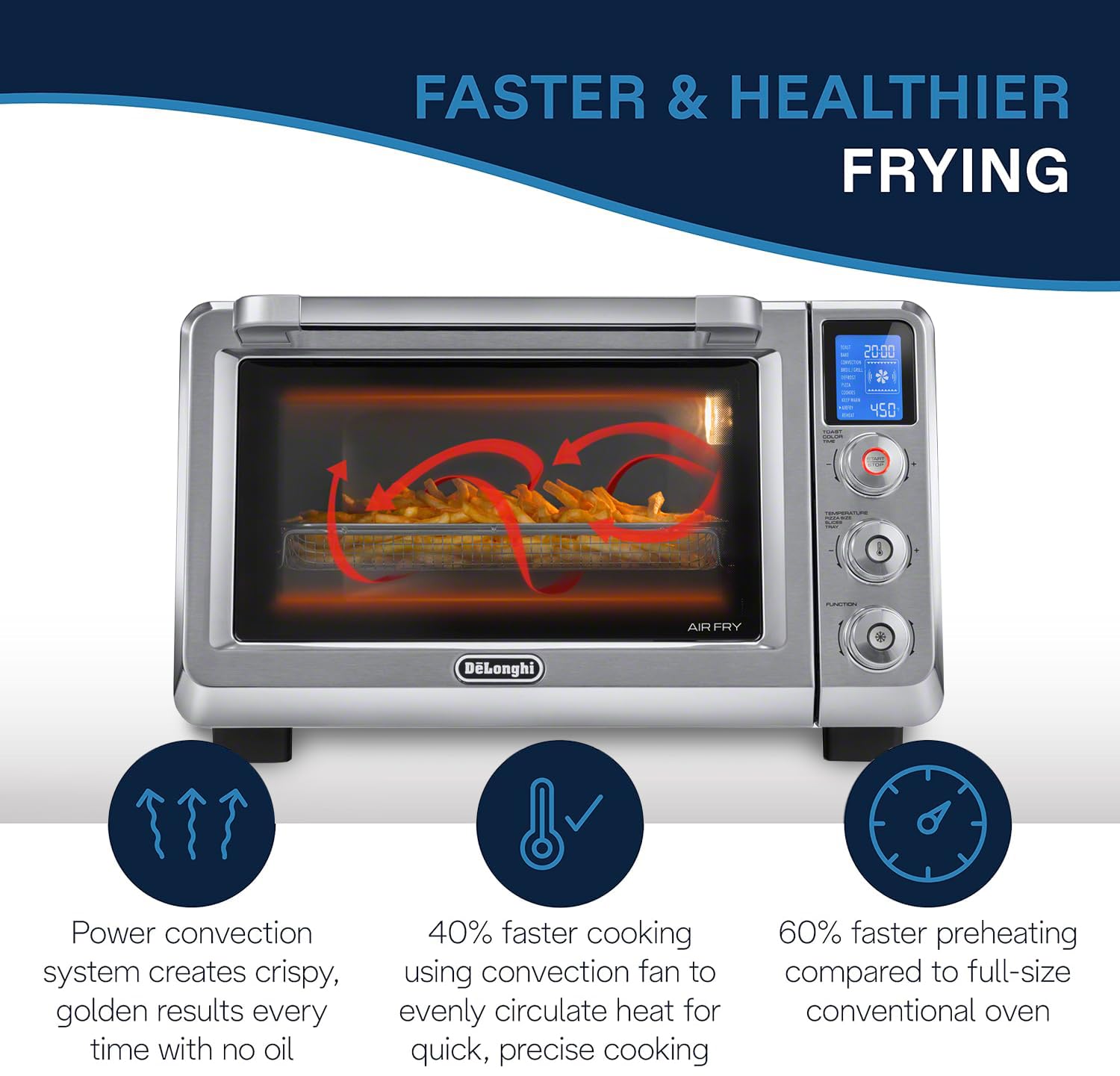 De'Longhi Eo241264M 10-In-1 Digital Airfryer ,True Convection Toaster Oven With Internal Light, Grills, Broils, Bakes, Roasts, R