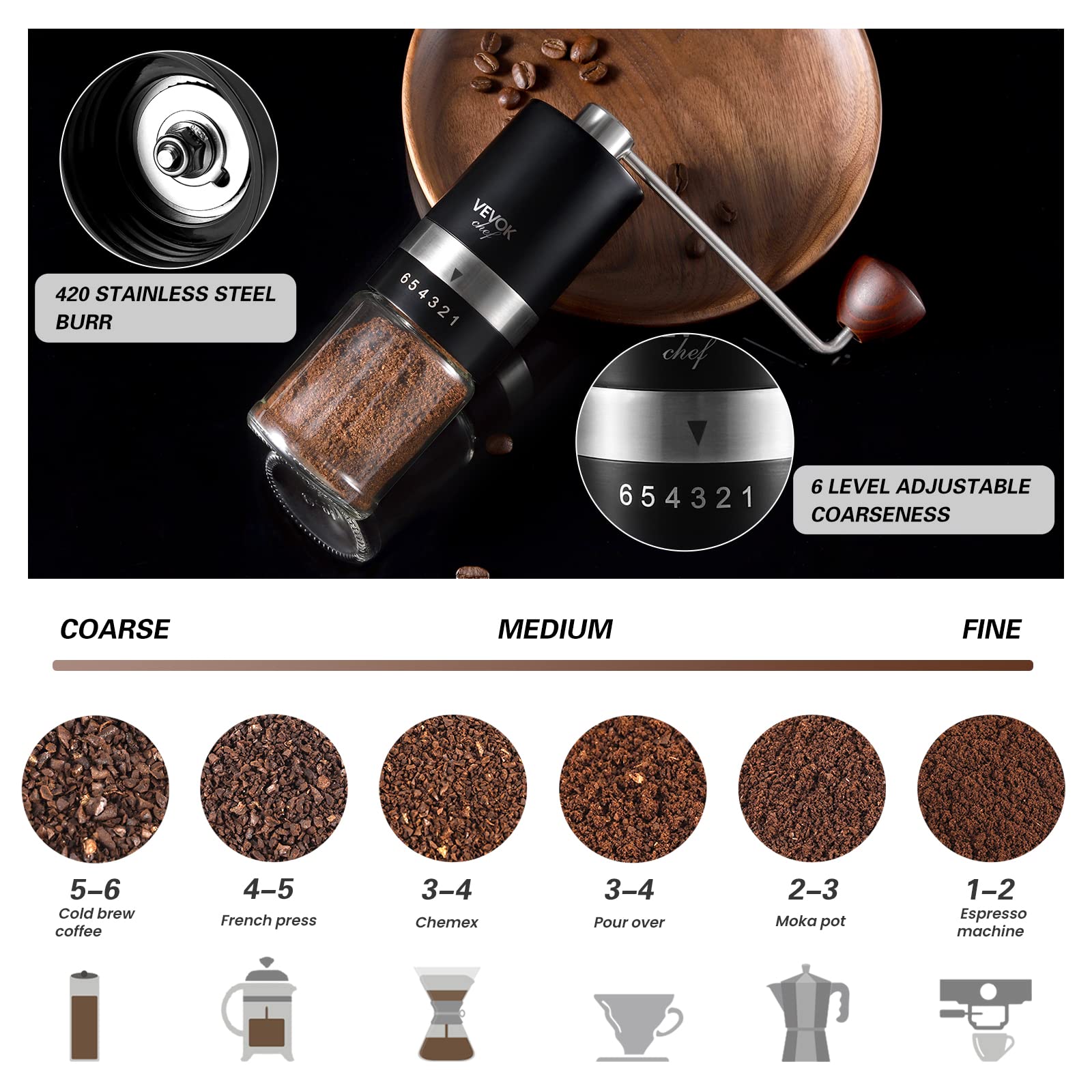 Vevok Chef Manual Coffee Grinder Hand Coffee Grinder 6 External Adjustable Setting Stainless Steel Conical Burr Coffee Mill Port