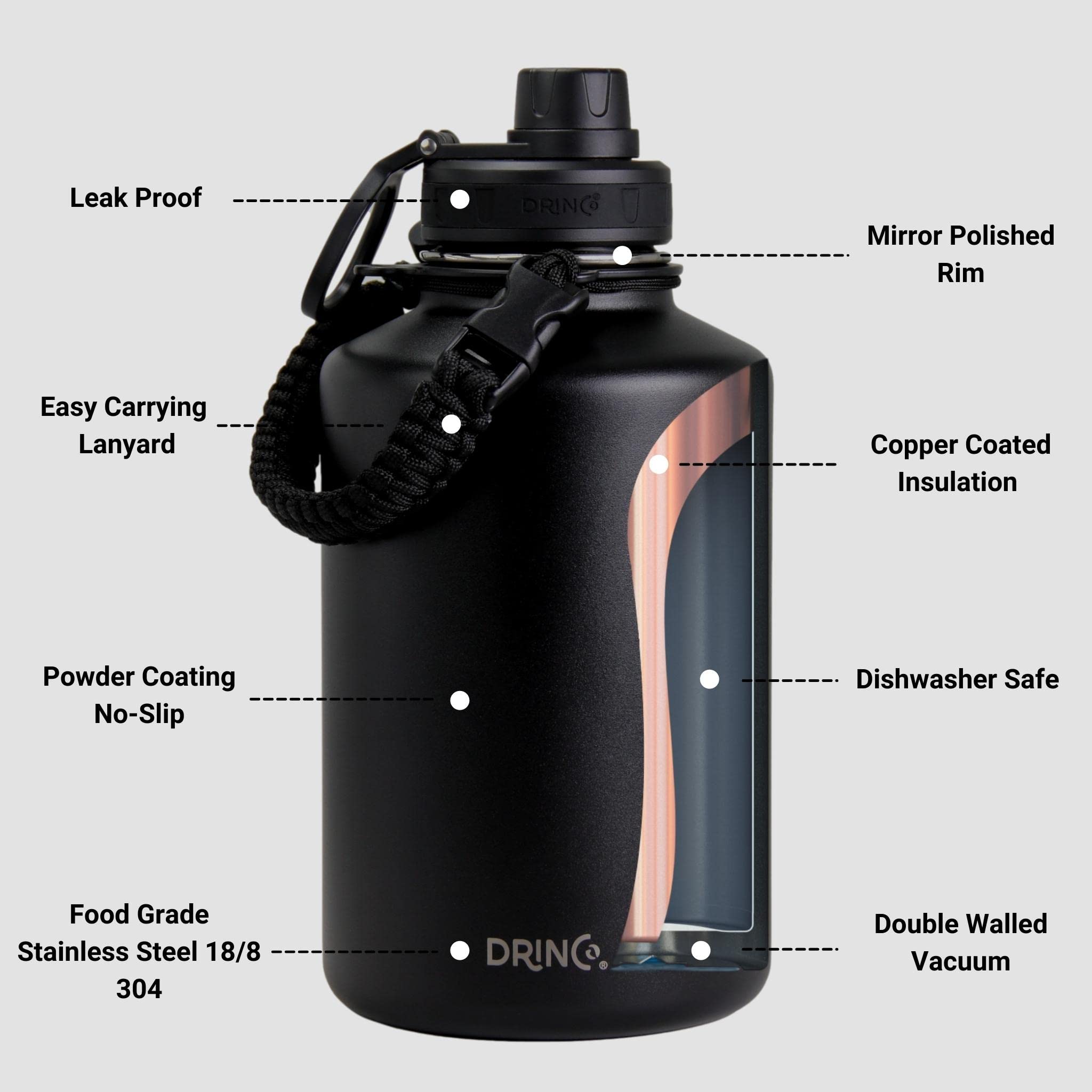 Drinco Stainless Steel Water Bottle Spout Lid Vacuum Insulated Double Wall Water Bottles Wide Mouth (64Oz 40Oz 32Oz 22Oz 18Oz 14