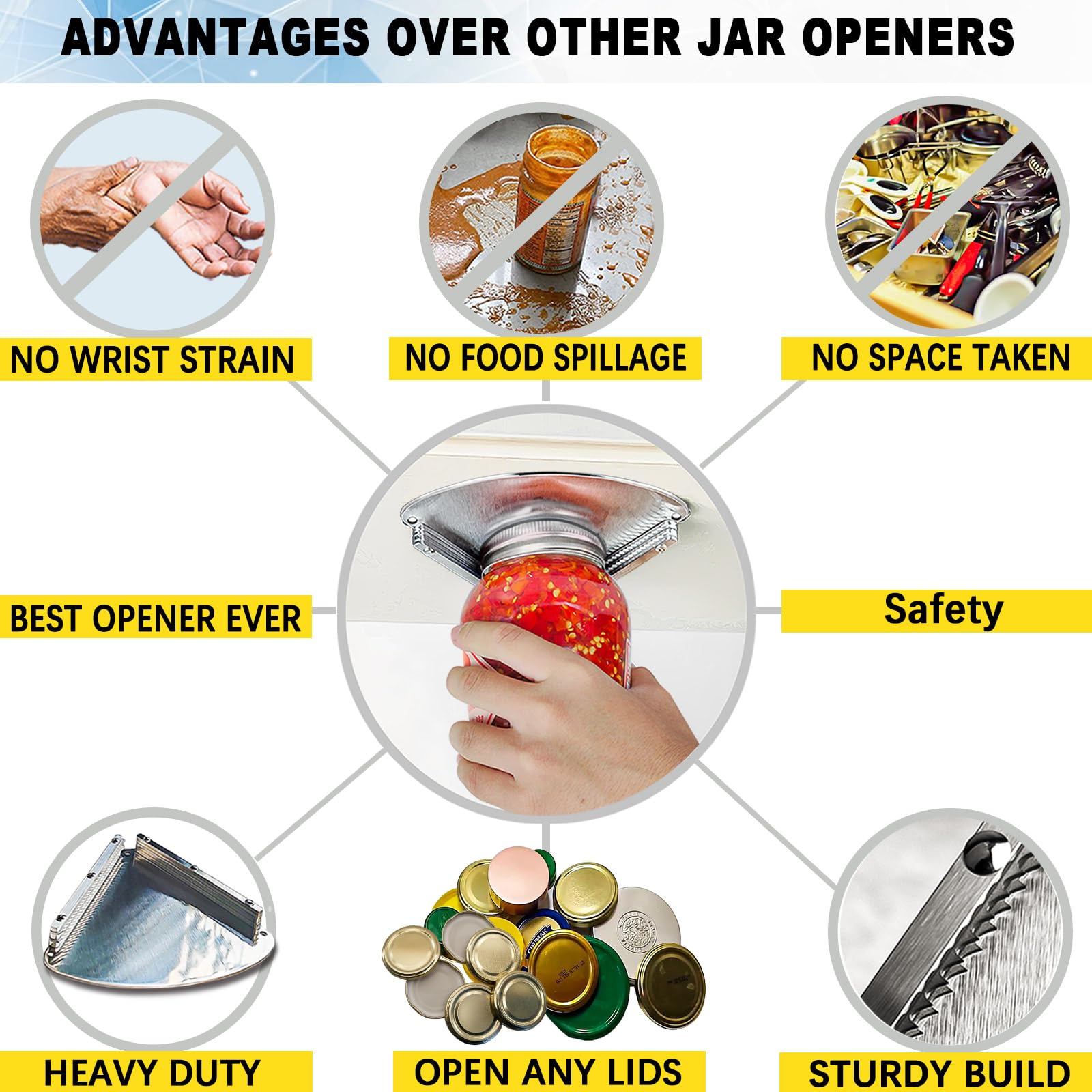 Upgraded Stainless Steel Jar Opener For Seniors, Under Cabinet Jar Openers For Weak Hands, Jar Lid & Bottle Cap Opener Tool, Und