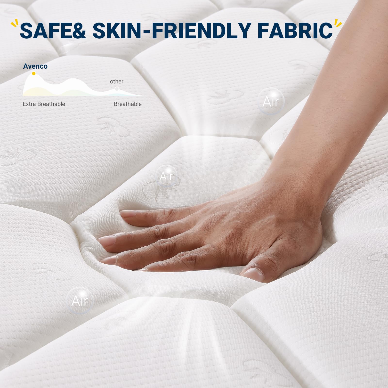 Avenco 8 Inch Twin Mattress, Twin Bed Mattress In A Box, Medium Soft, Breathable Fabric Cover & Adaptive Support, Certipur-Us Ce