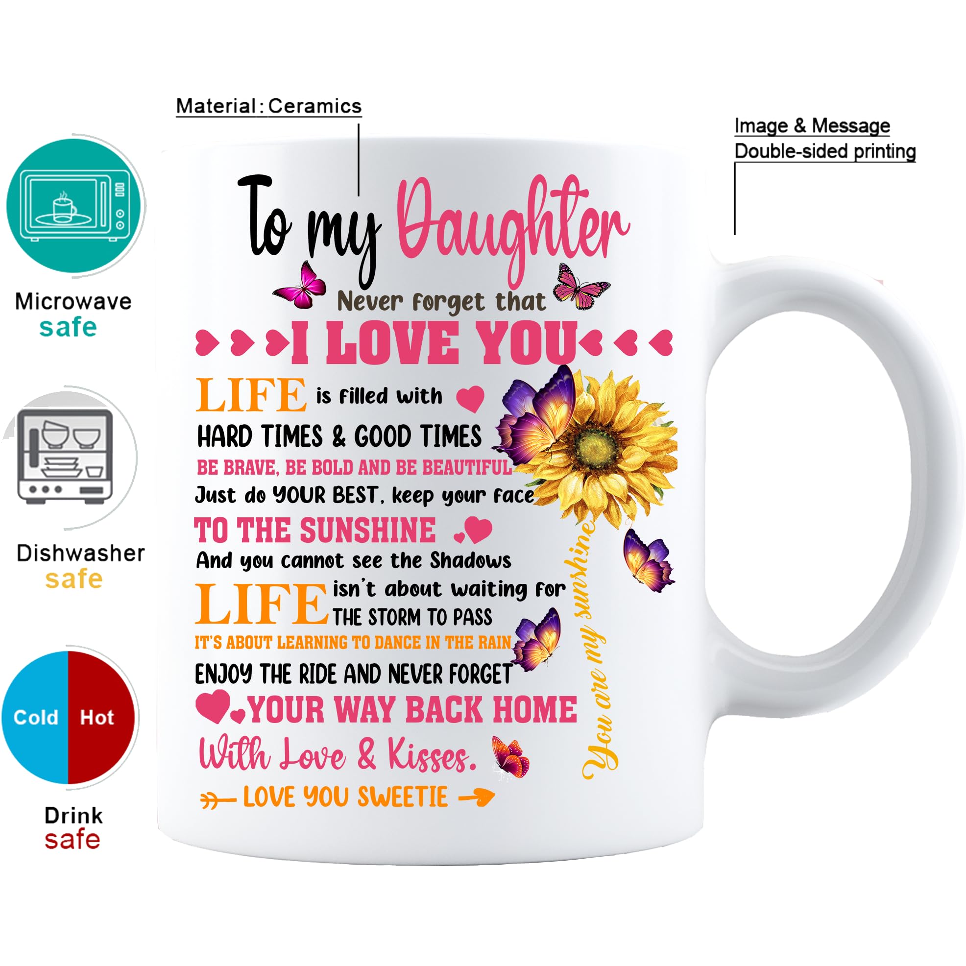 Perfectostore Sunflower To My Daughter Never Forget That I Love You Mug - To My Dear Daughter In Law I Gave You My Amazing Son-