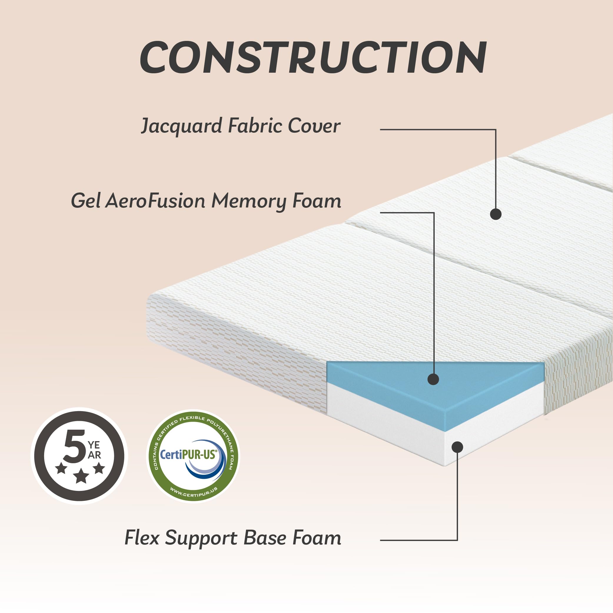 Mlily Folding Mattress, 4 Inch Twin Tri-Fold Memory Foam Mattress, Foldable Mattress With Storage Bag And Washable Cover, Travel