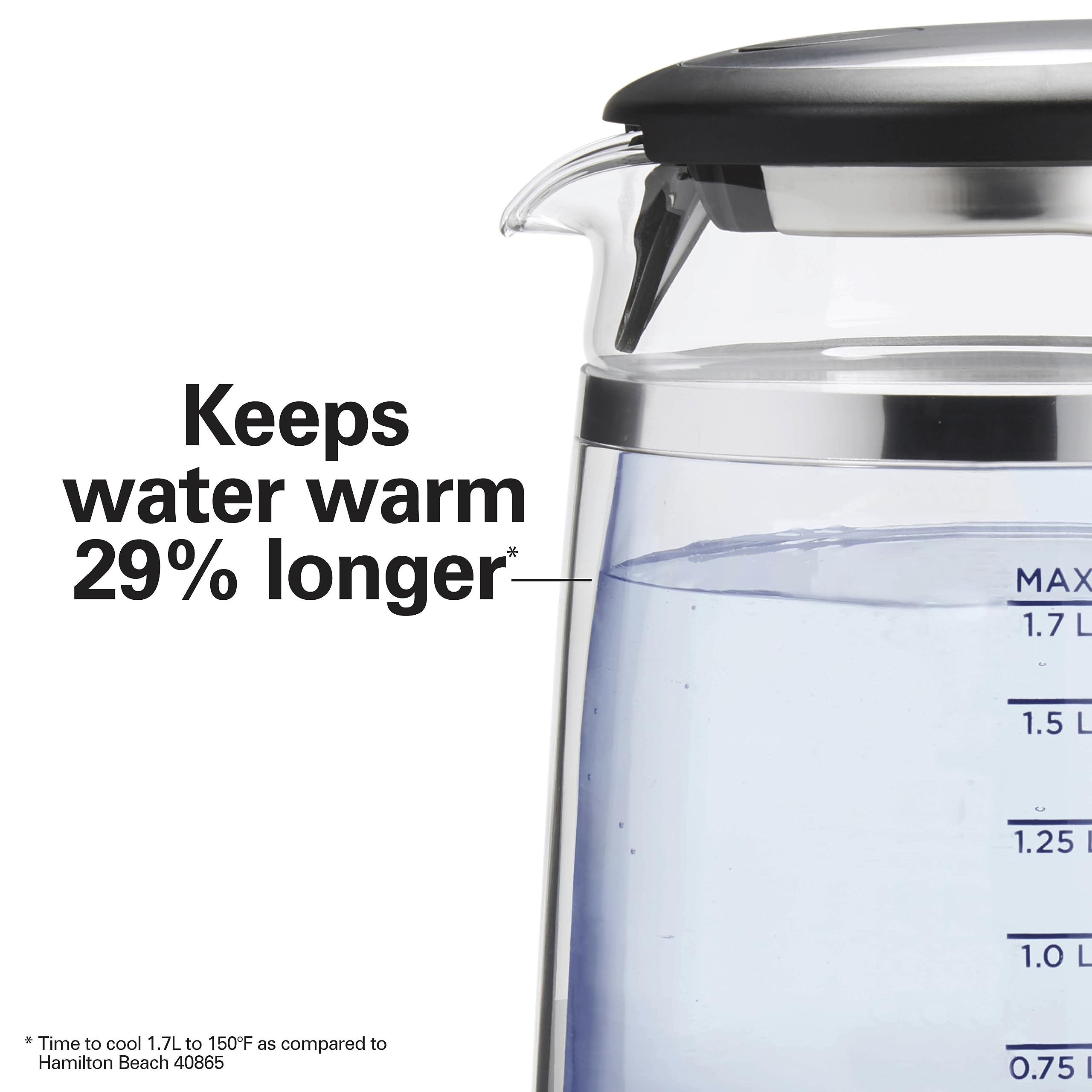 Hamilton Beach Double Wall 1.7L Electric Kettle, Water Boiler & Heater, Built-In Mesh Filter, Auto-Shutoff & Boil-Dry Protection