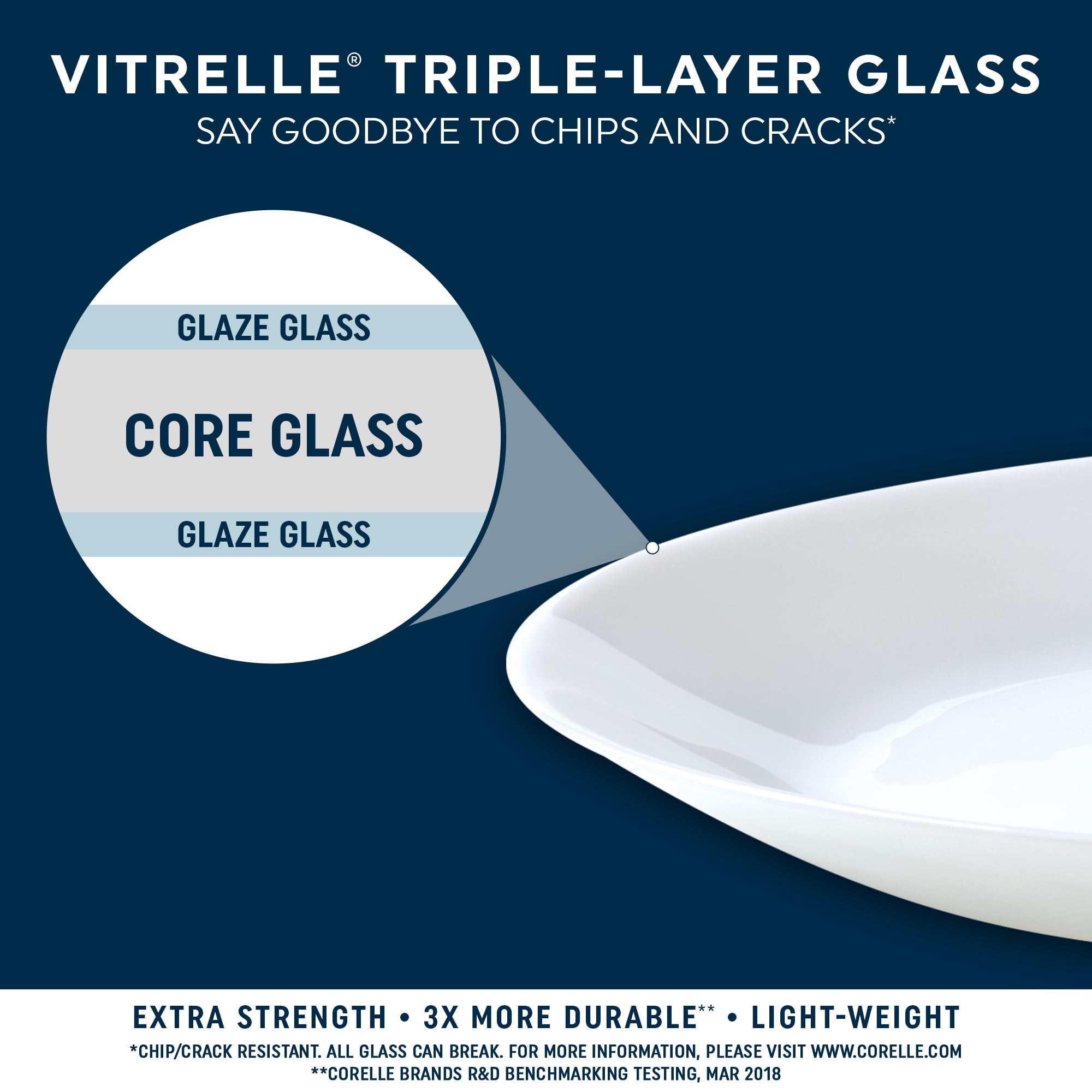 Corelle Vitrelle 18-Piece Christmas Service for 6 Dinnerware Set, Triple Layer Glass and Chip Resistant, Lightweight Round Holid