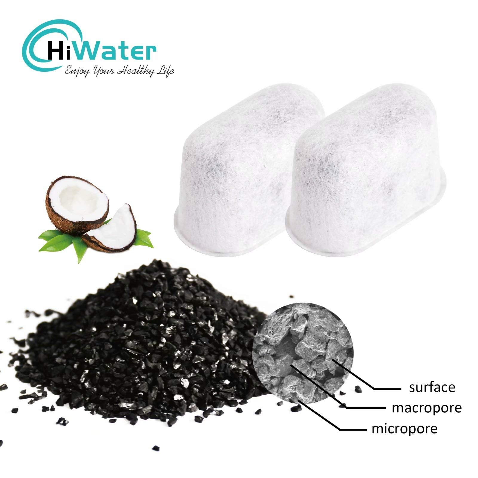 24 Pack Charcoal Filters Compatible With Keurig Keurig 2.0 And 1.0 Classic K-Cup Pod Coffee Makers Water Filter