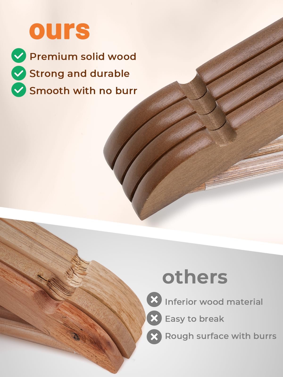 House Day Premium Wooden Hangers 10 Pack Walnut Coat Hangers Wood Clothes Hangers Smooth Finish Wood Hangers For Closet Heavy Du