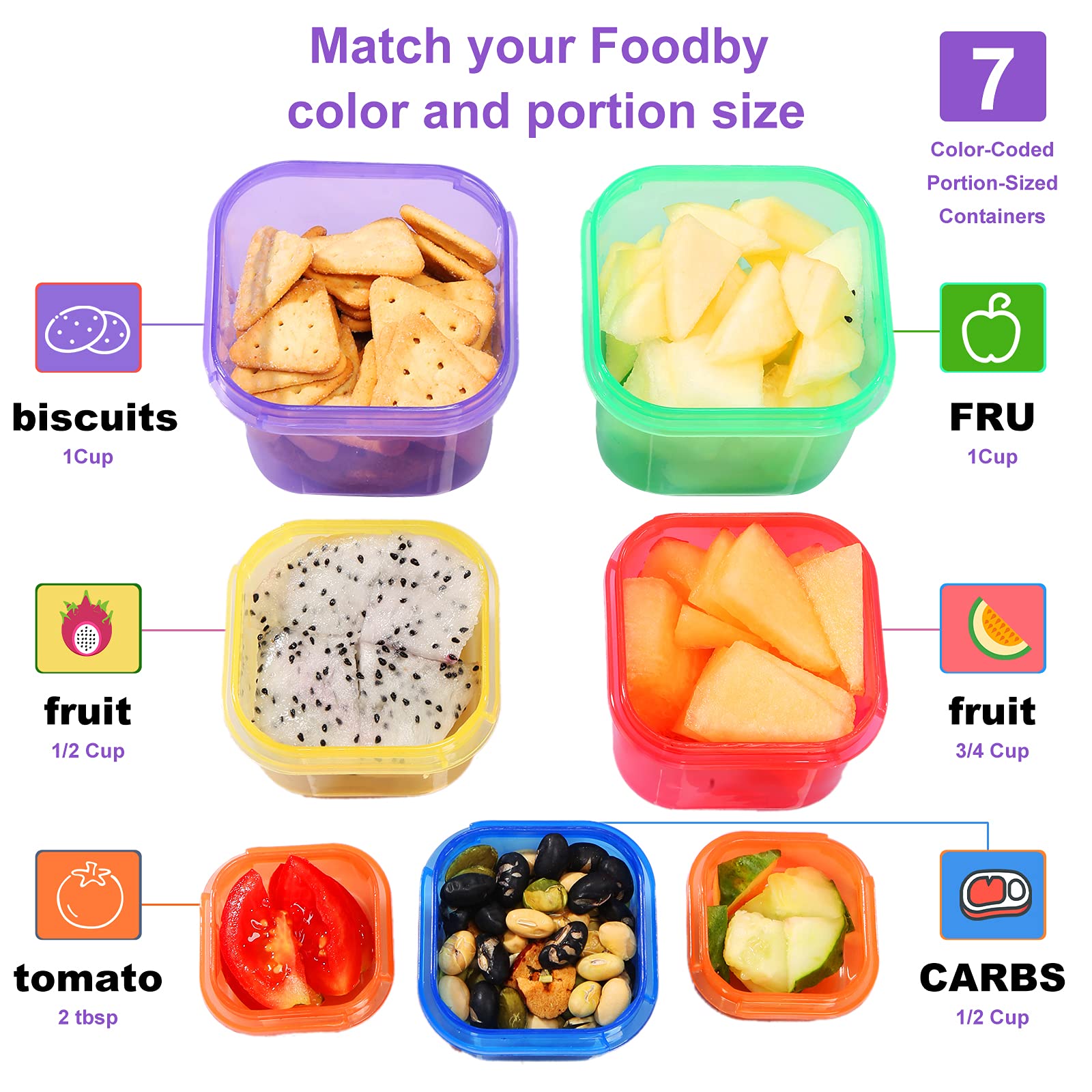 7Pcs Portion Control Container Kit,21 Day Fix Containers And Food Plan,Multi Color Coded Containers,Meal Prep System Storage Con