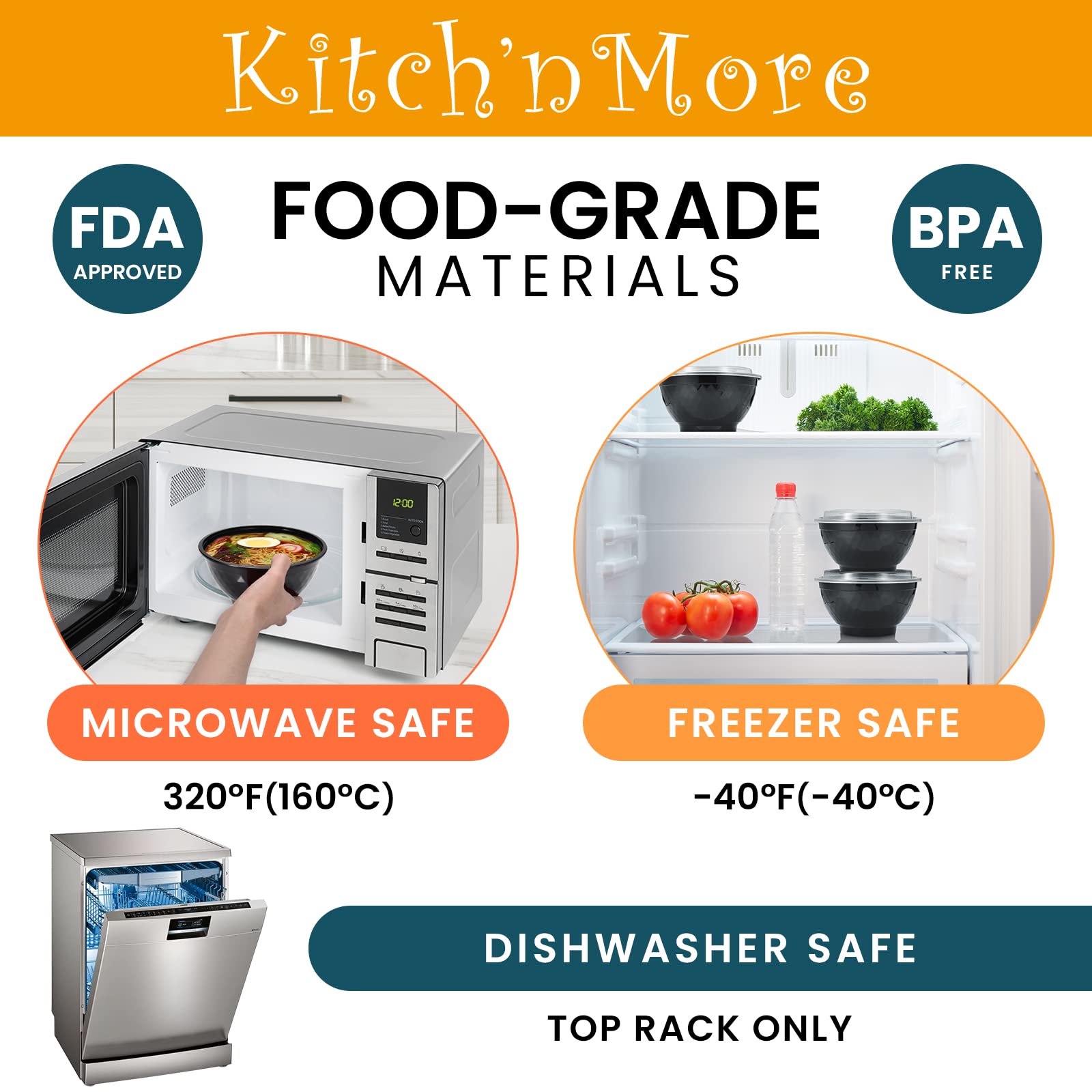 Kitchnmore 36Oz Extra-Thick Meal Prep Bowls With Lids, Plastic Containers With Clear Covers For Noodles, Poke Bowl, Salad, Soup