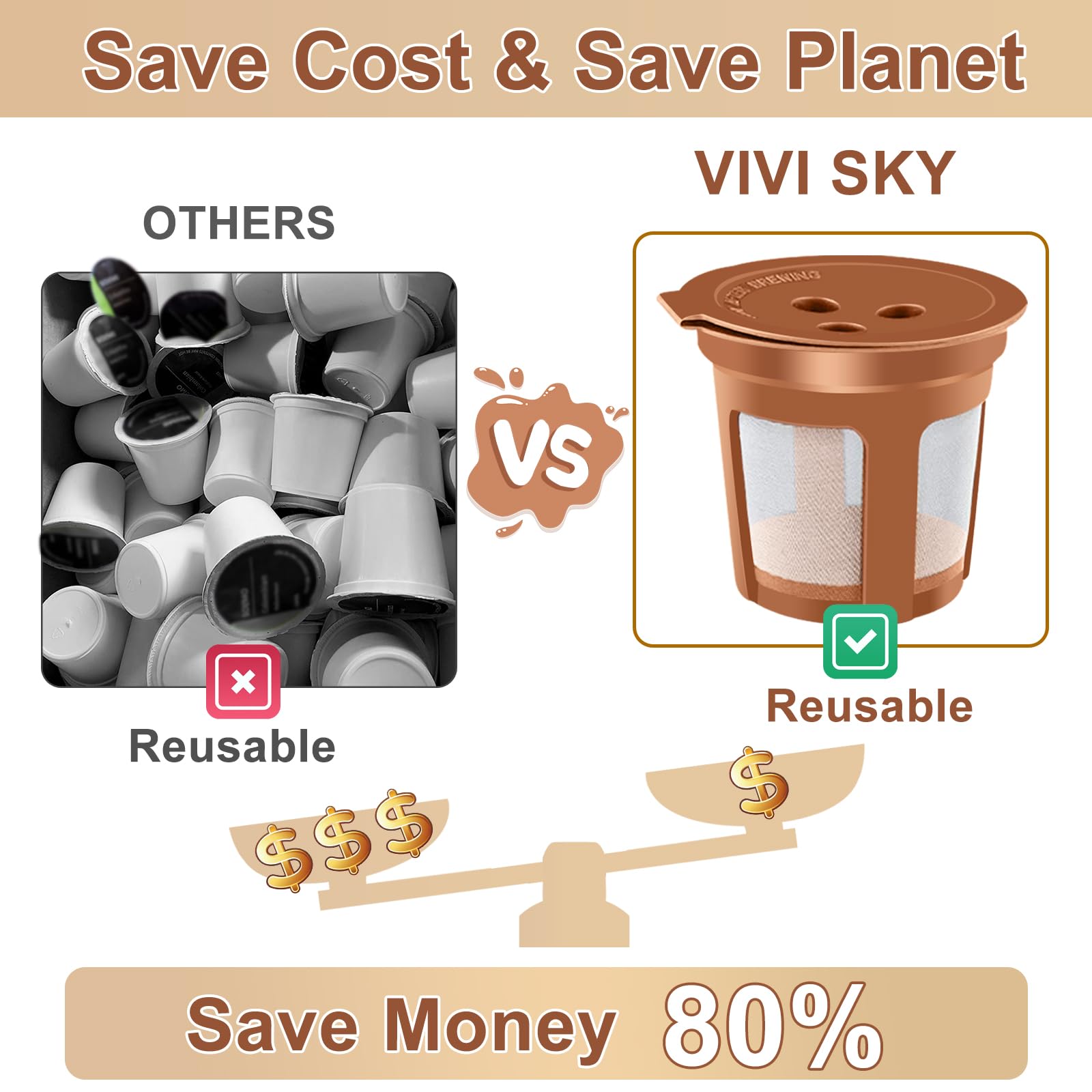 Vivi Sky Reusable Coffee Filter For Ninja Coffee Maker, 4 Cone Coffee Maker Filter #4 For Ninja Dual Brew Coffee Maker Ninja Cof