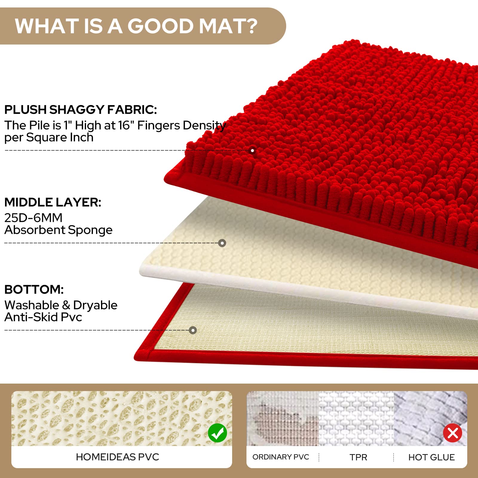 HOMEIDEAS 3 Pieces Bathroom Rugs  Ultra Soft Non Slip Absorbent Chenille Toilet Bath Mat Set (Red)