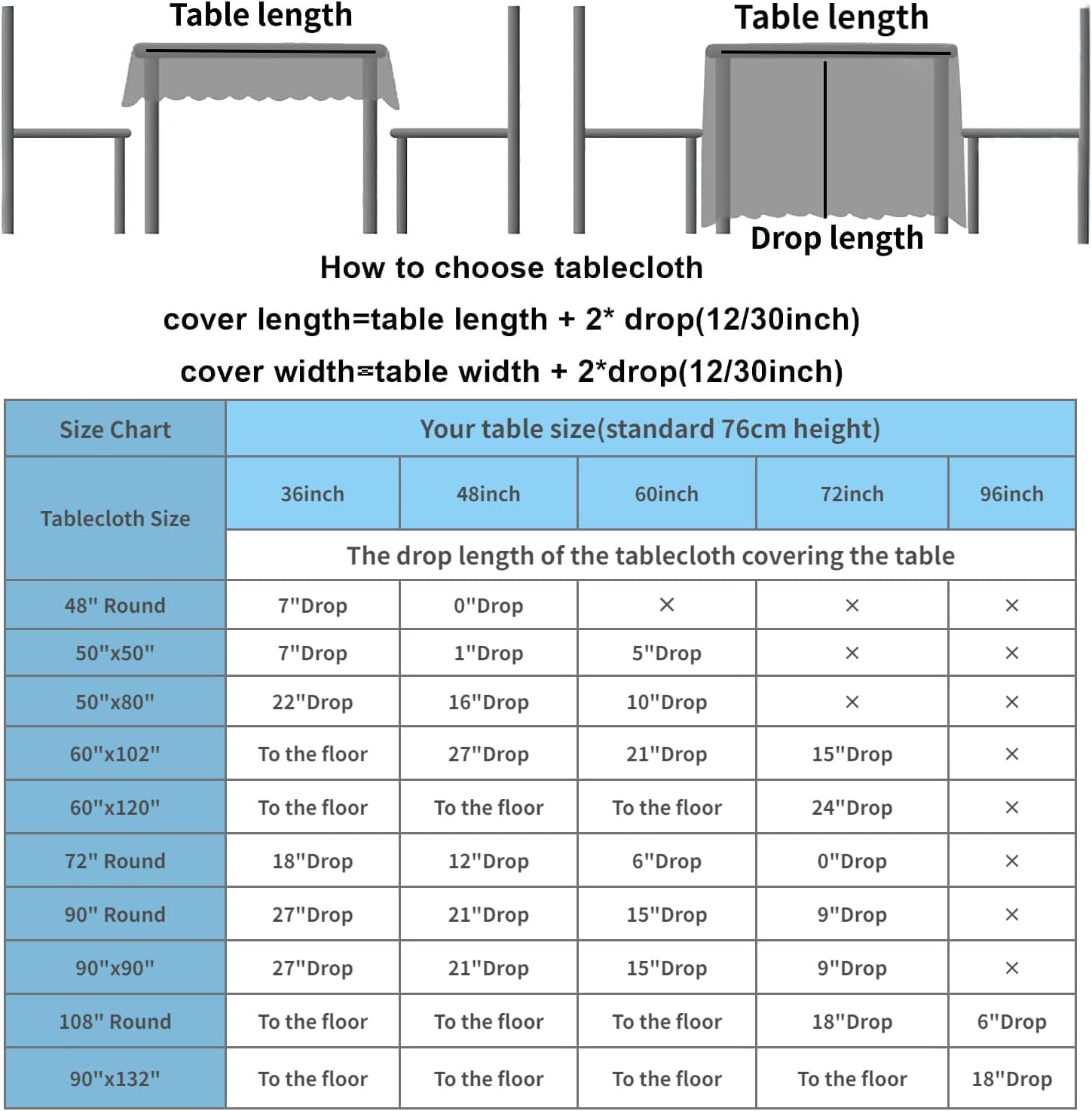 Fyledaee Turquoise Sequin Tablecloth Round 108 Inch Glitter Shimmer Tablecloth For Wedding Baby Shower Birthday Christmas Holida