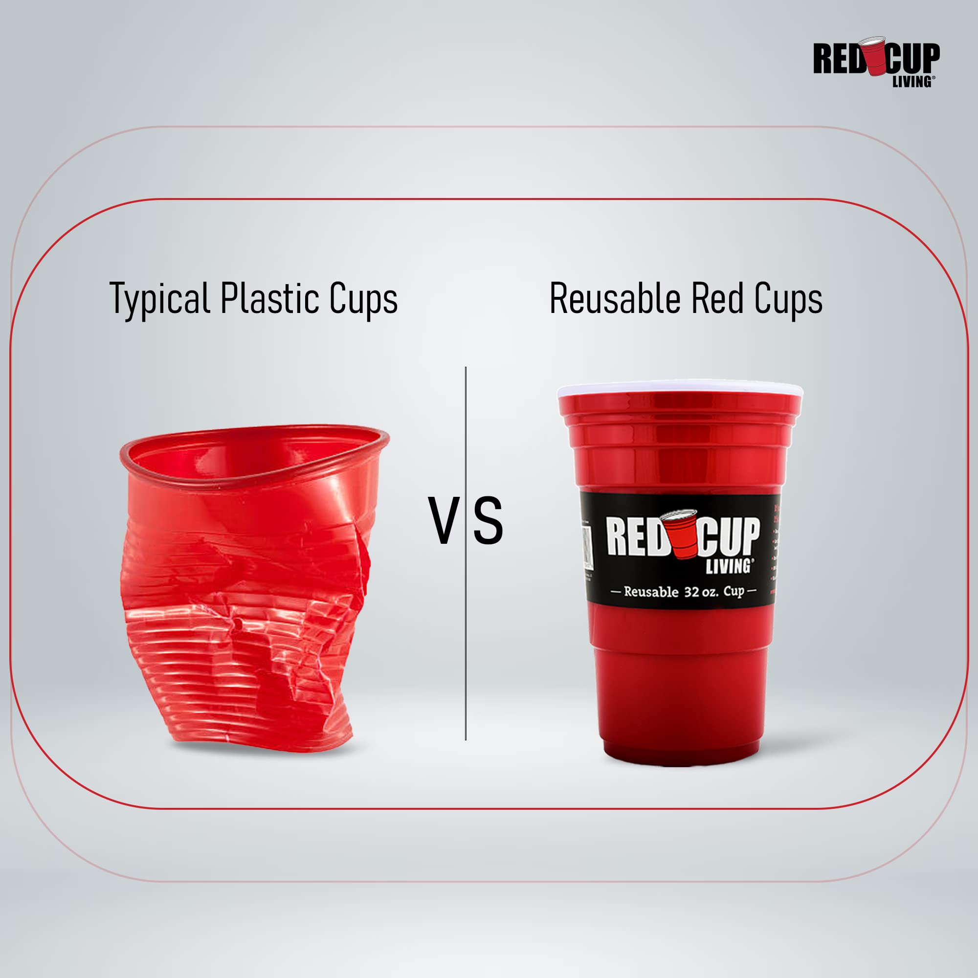 Red Cup Living Set Of 2 -32 Oz Reusable Party Mug, Glass & Tumbler | Ideal For Kids & Adults, Reusable Drinking Supplies For Bir